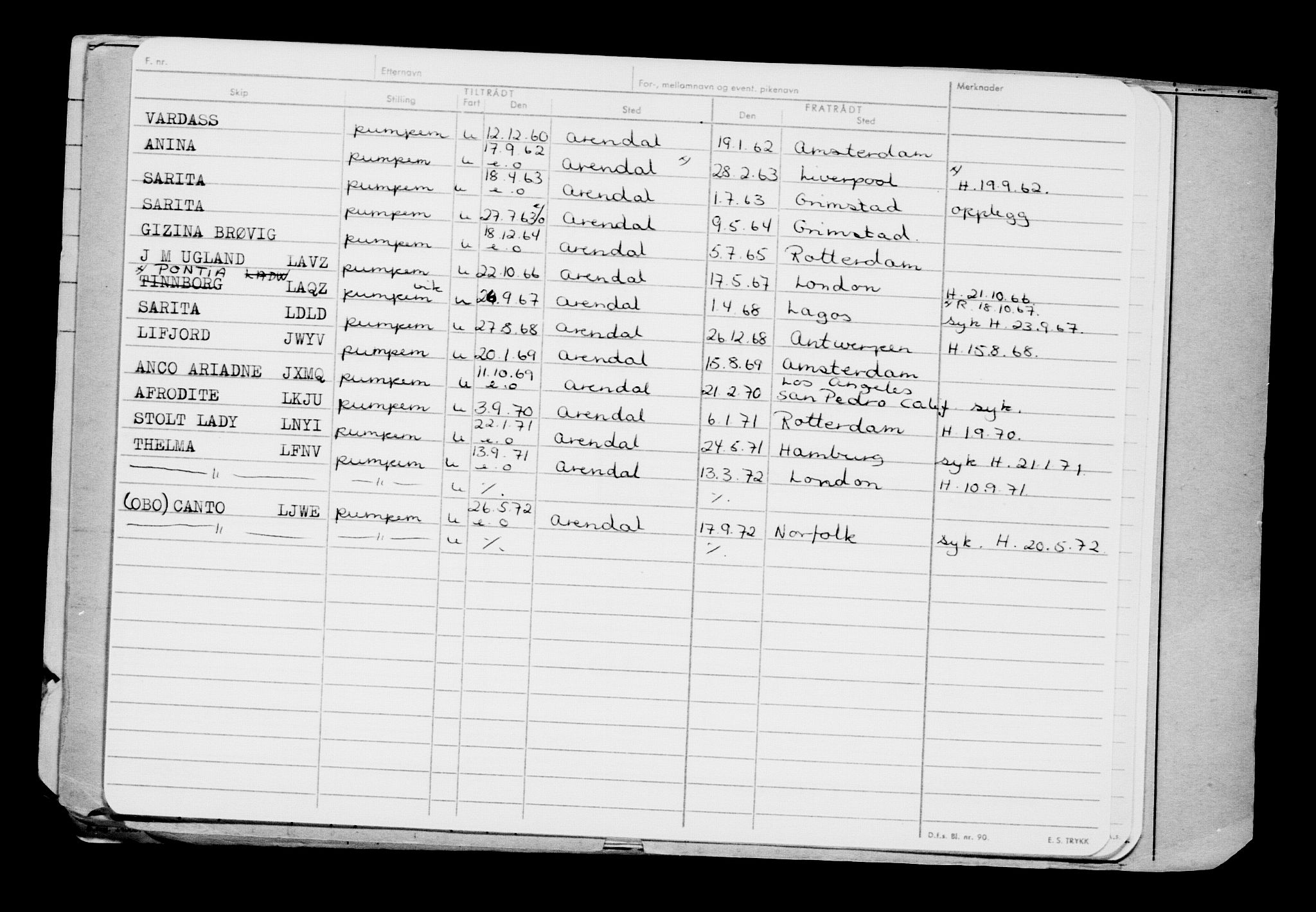 Direktoratet for sjømenn, RA/S-3545/G/Gb/L0179: Hovedkort, 1920, s. 122