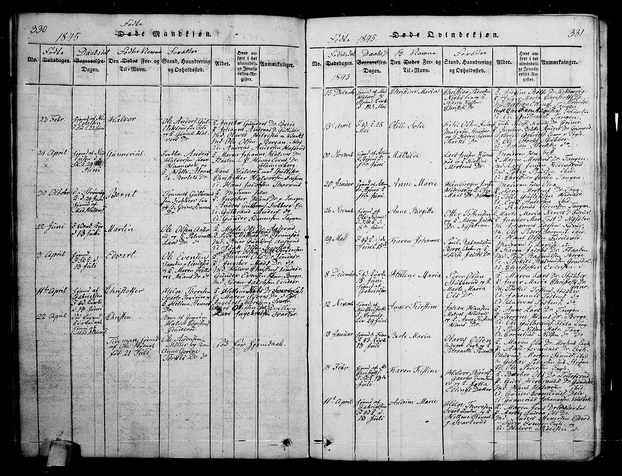 Skoger kirkebøker, SAKO/A-59/G/Ga/L0001: Klokkerbok nr. I 1, 1814-1845, s. 330-331