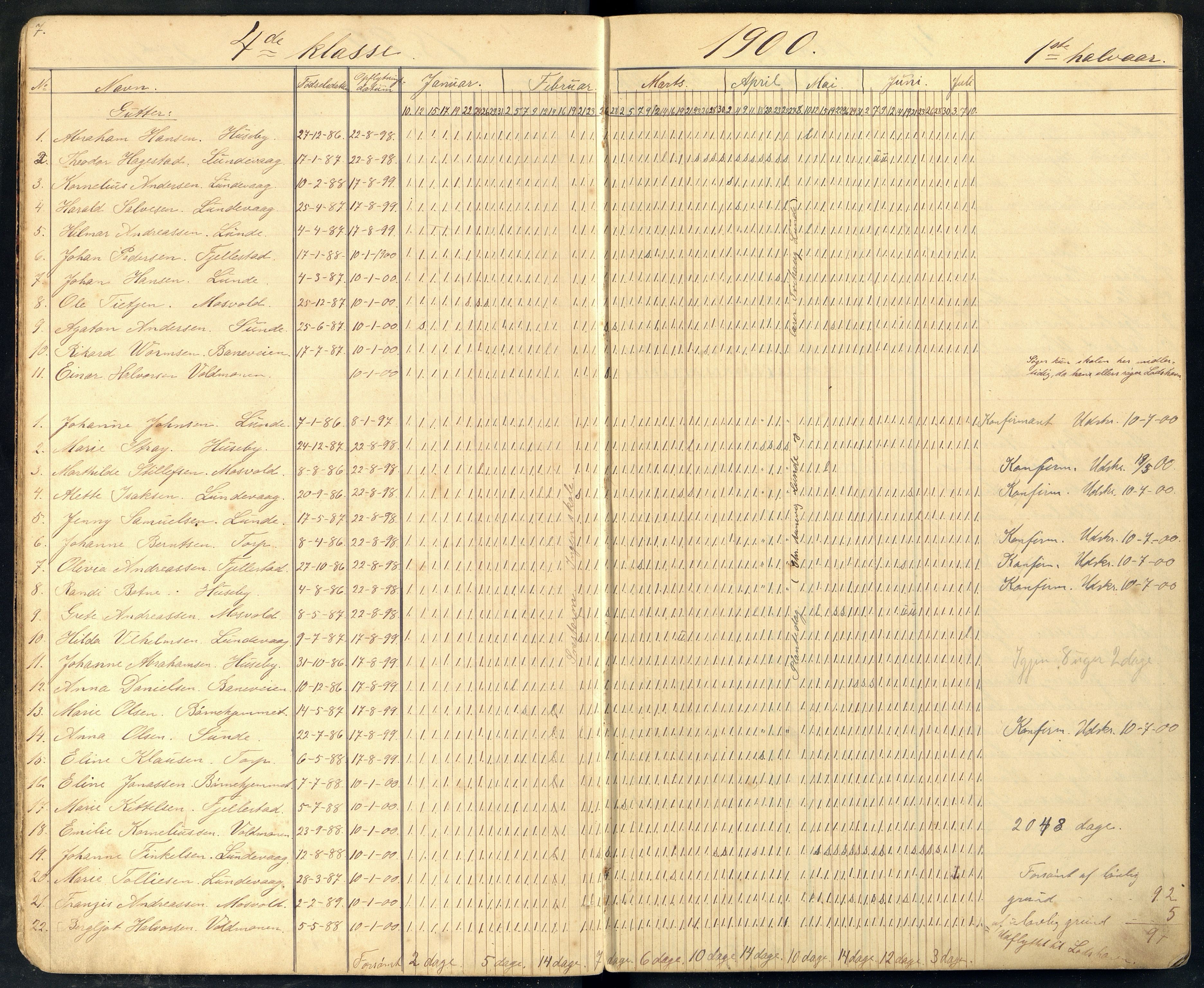 Lista kommune - Lunde Skole, ARKSOR/1003LI560/I/L0004: Dagbok, 1899-1913