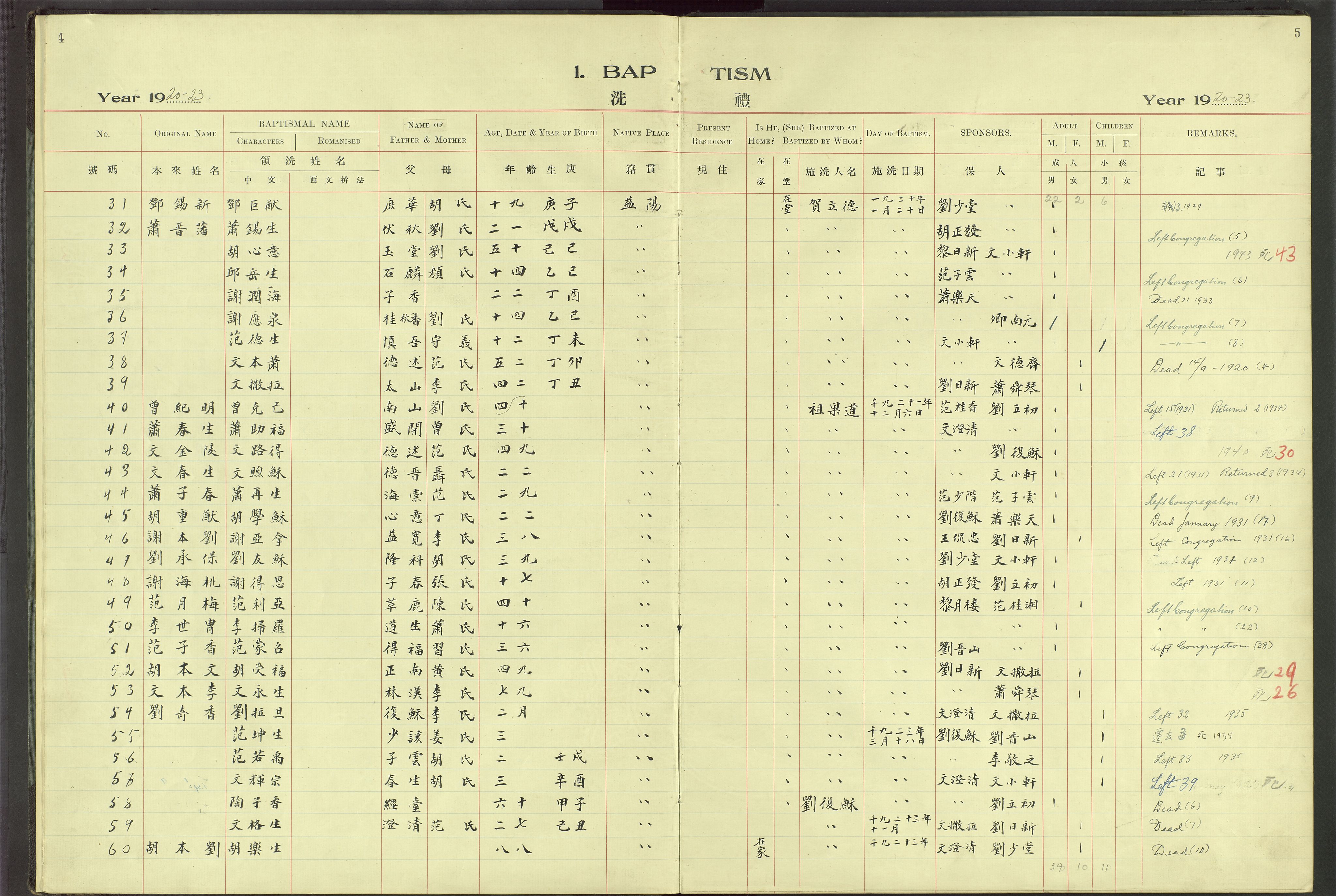Det Norske Misjonsselskap - utland - Kina (Hunan), VID/MA-A-1065/Dm/L0064: Ministerialbok nr. 102, 1913-1946, s. 4-5