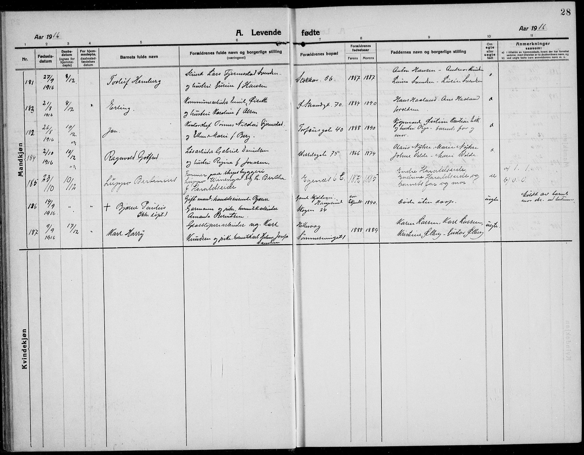Domkirken sokneprestkontor, AV/SAST-A-101812/001/30/30BB/L0019: Klokkerbok nr. B 19, 1915-1932, s. 28