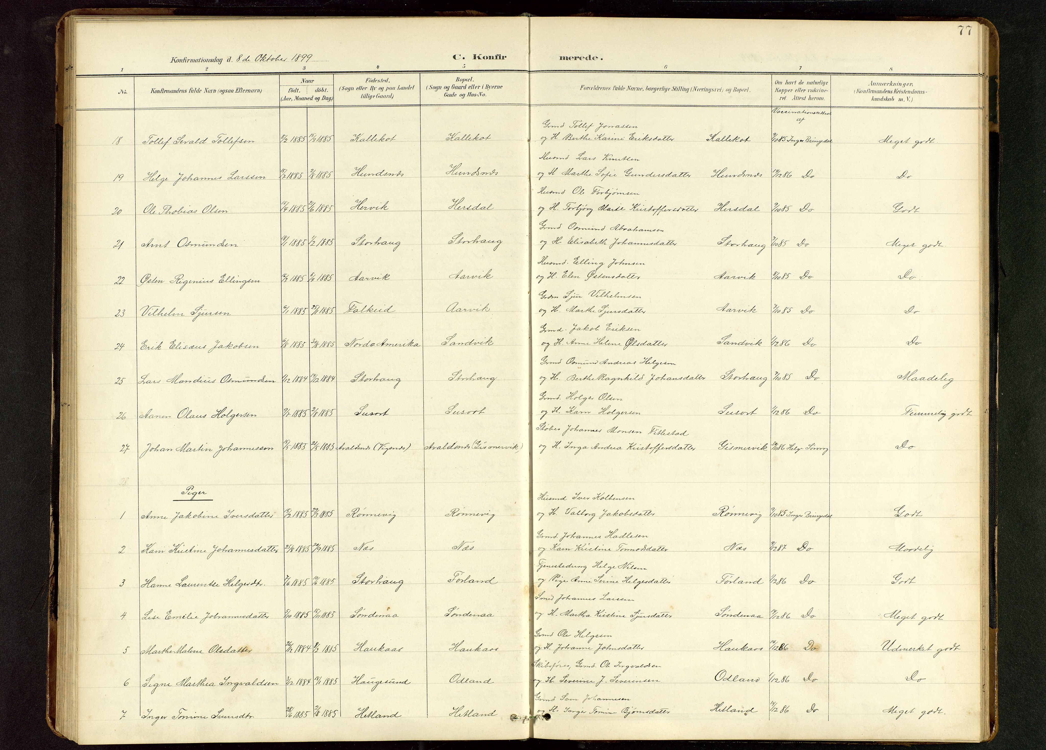 Tysvær sokneprestkontor, AV/SAST-A -101864/H/Ha/Hab/L0010: Klokkerbok nr. B 10, 1897-1912, s. 77