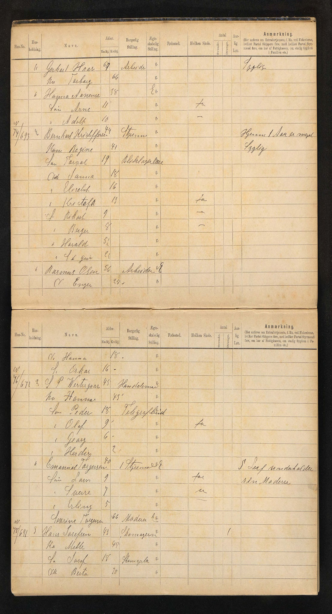 BYST, Ligningsmanntall for Stavanger 1898 - 7. Rode, 1898