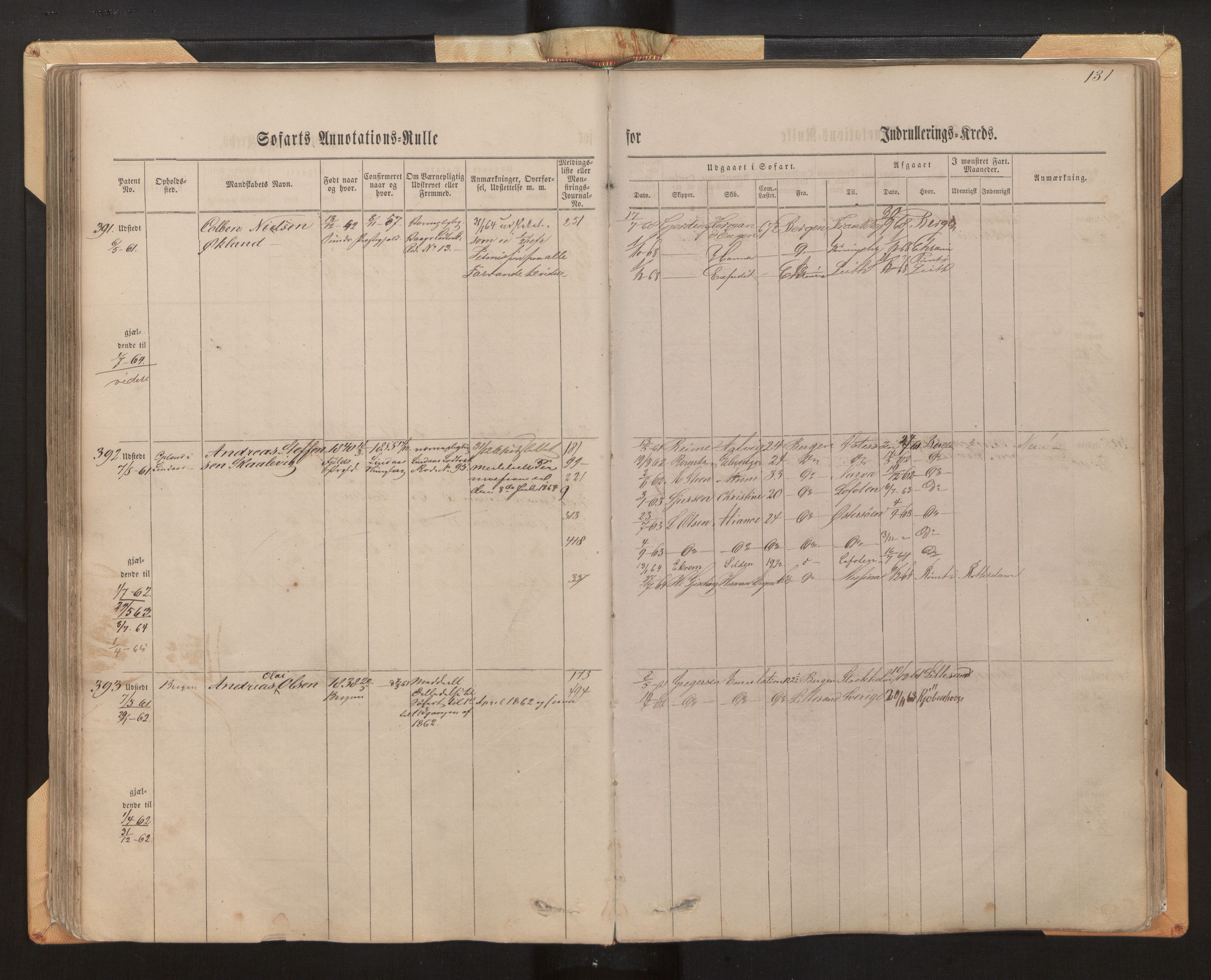 Innrulleringssjefen i Bergen, AV/SAB-A-100050/F/Fh/L0005: Sjøfarts- og annotasjonsrulle for Bergen krets, fol. 1 - 238, 1860-1867, s. 131