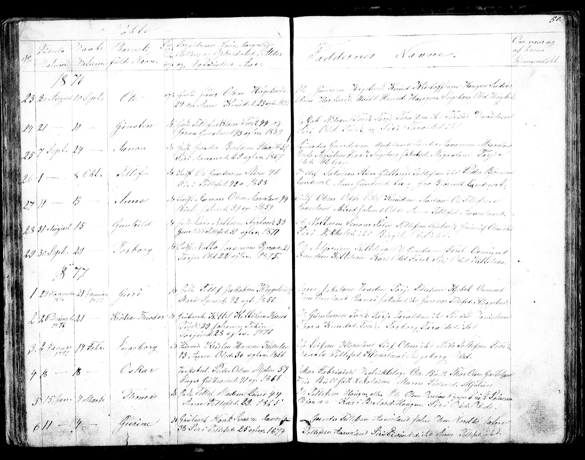 Evje sokneprestkontor, SAK/1111-0008/F/Fb/Fba/L0002: Klokkerbok nr. B 2, 1849-1896, s. 50