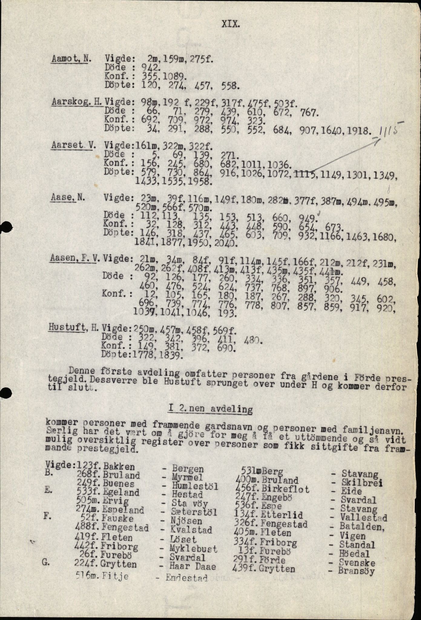 Samling av fulltekstavskrifter, SAB/FULLTEKST/B/14/0008: Førde sokneprestembete, ministerialbok nr. A 4, 1781-1802, s. 358