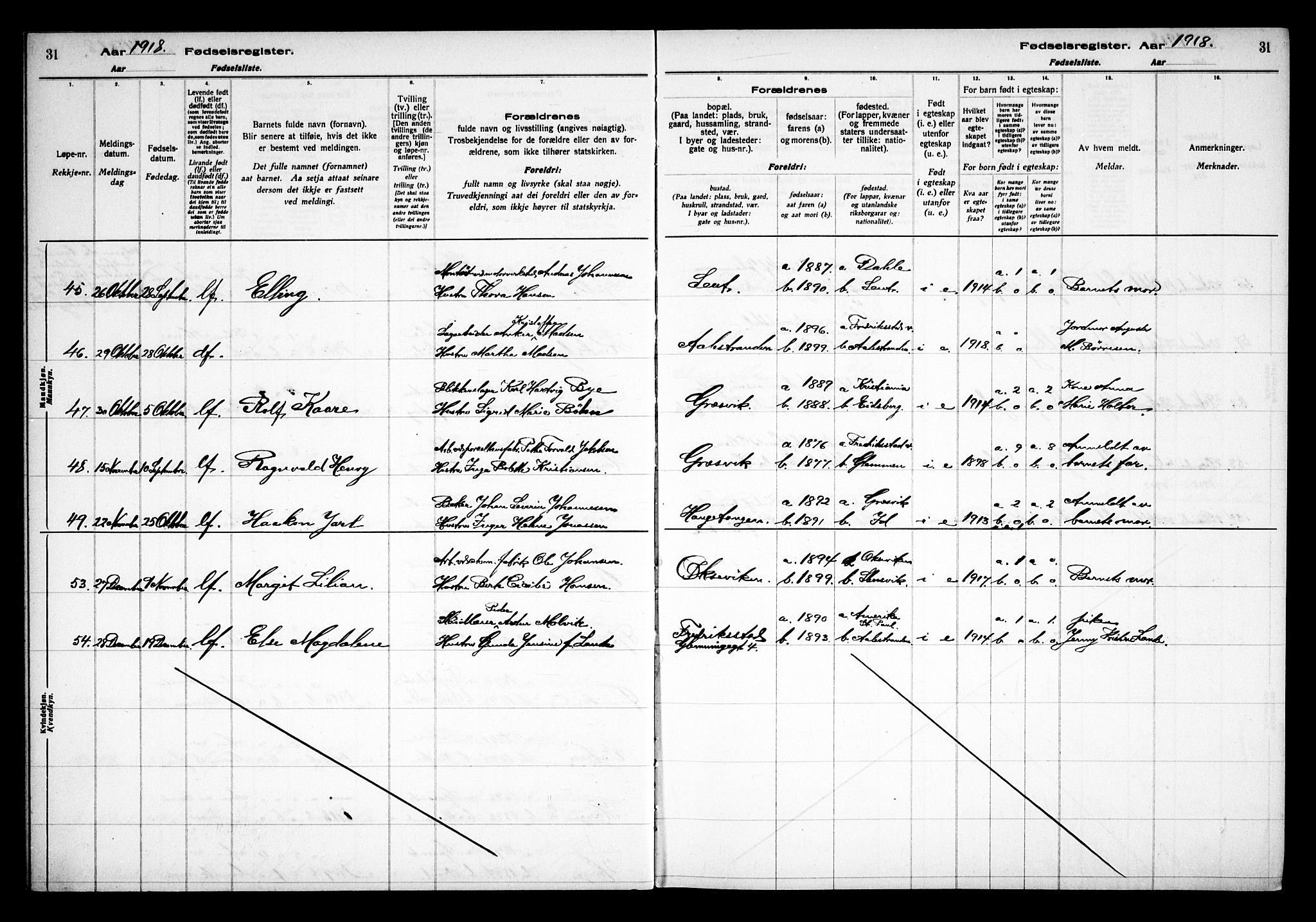 Onsøy prestekontor Kirkebøker, AV/SAO-A-10914/J/Jb/L0001: Fødselsregister nr. II 1, 1916-1938, s. 31