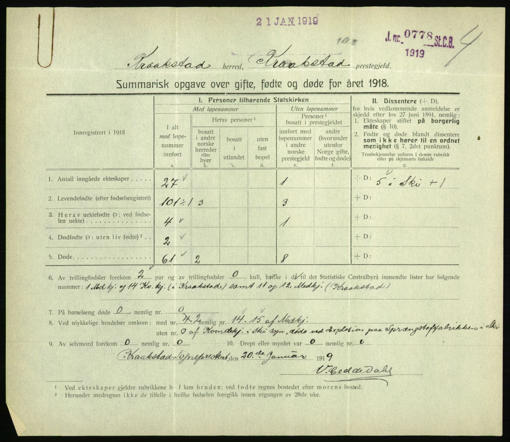 Statistisk sentralbyrå, Sosiodemografiske emner, Befolkning, AV/RA-S-2228/D/Df/Dfb/Dfbh/L0059: Summariske oppgaver over gifte, fødte og døde for hele landet., 1918, s. 169