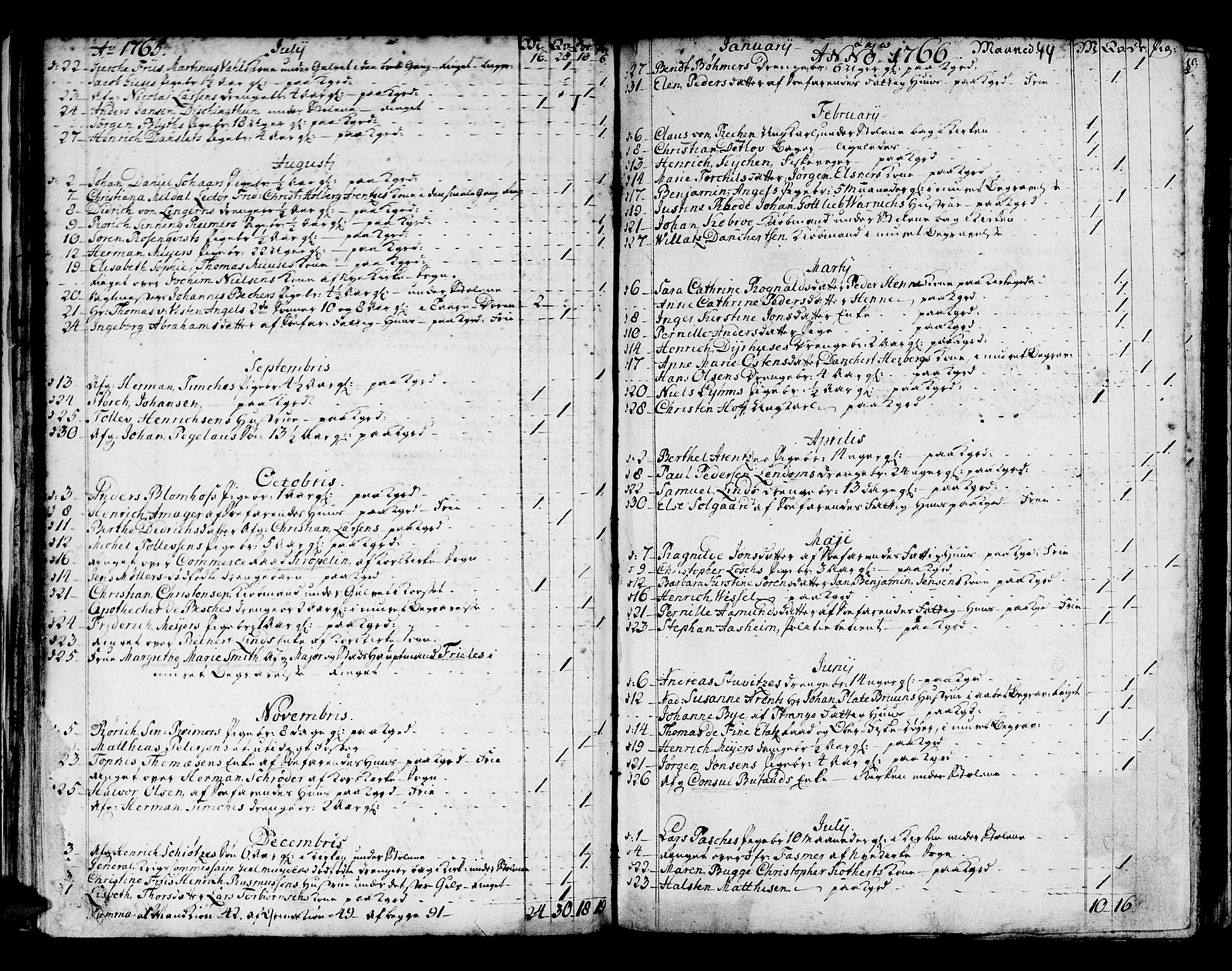 Domkirken sokneprestembete, AV/SAB-A-74801/H/Haa/L0008: Ministerialbok nr. A 8, 1725-1775, s. 44