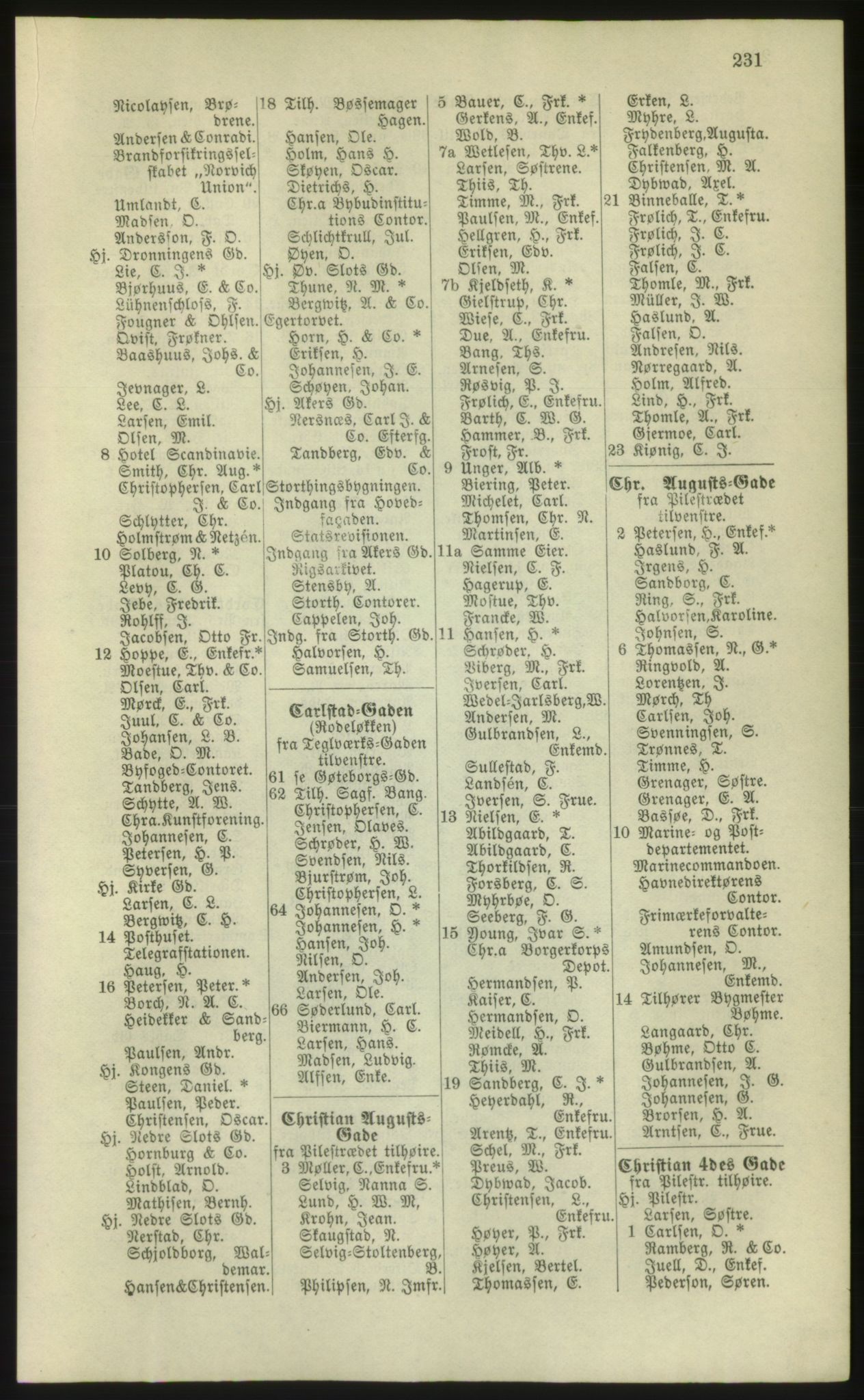 Kristiania/Oslo adressebok, PUBL/-, 1881, s. 231