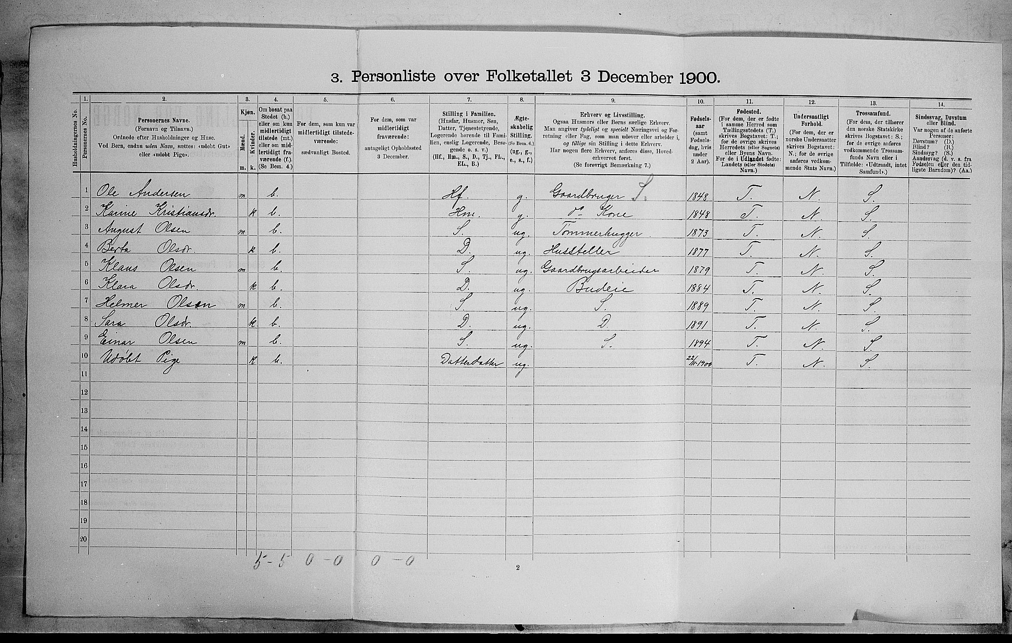 SAH, Folketelling 1900 for 0529 Vestre Toten herred, 1900, s. 168