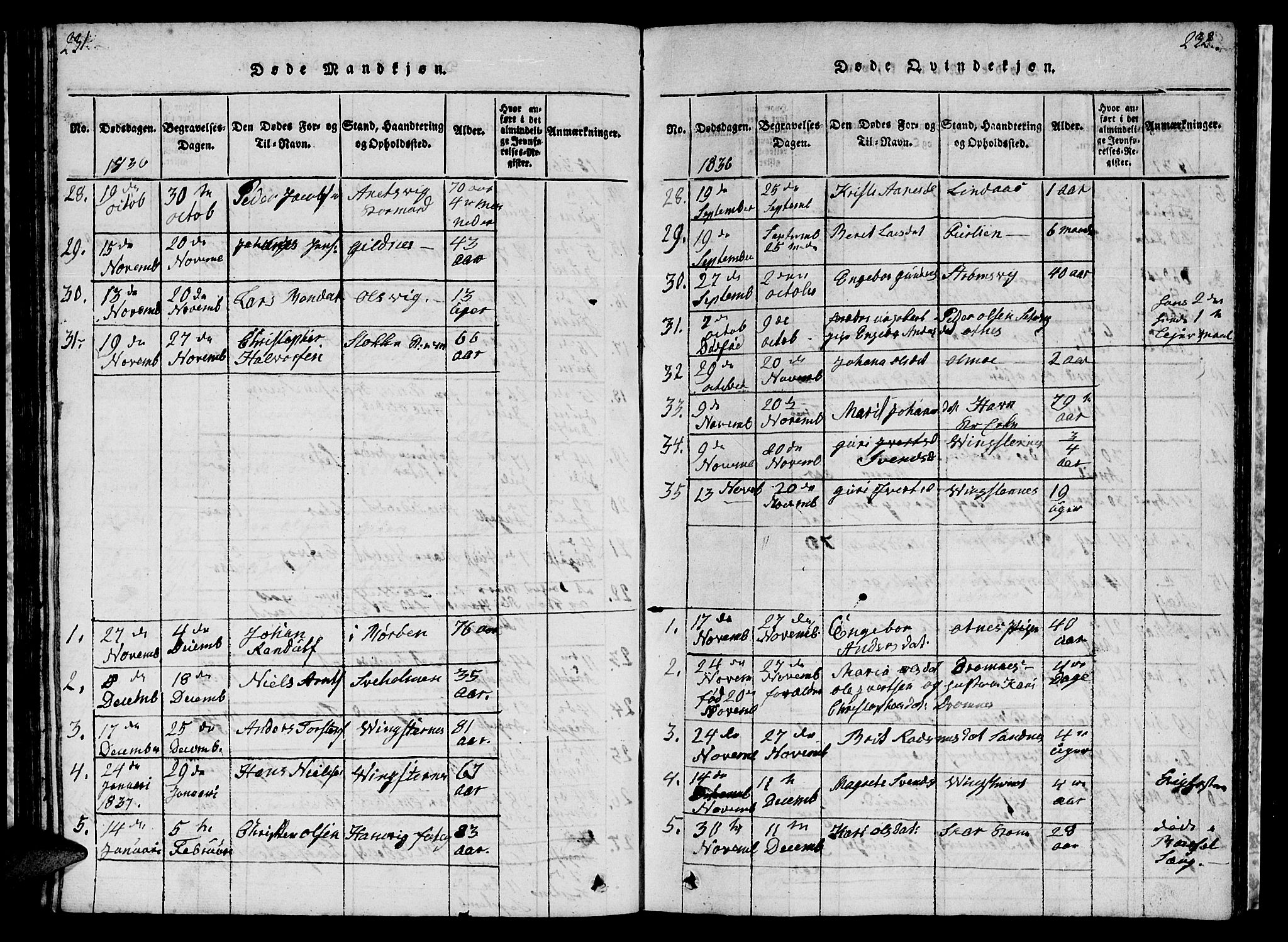 Ministerialprotokoller, klokkerbøker og fødselsregistre - Møre og Romsdal, SAT/A-1454/578/L0908: Klokkerbok nr. 578C01, 1819-1837, s. 231-232