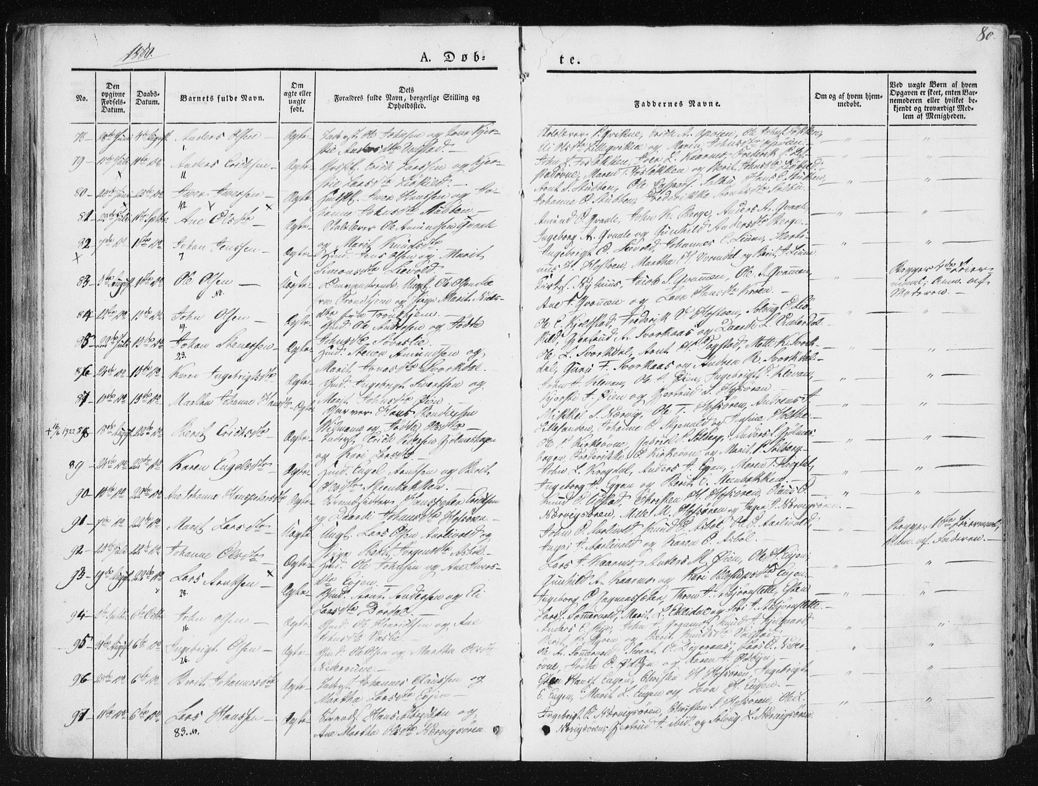 Ministerialprotokoller, klokkerbøker og fødselsregistre - Sør-Trøndelag, SAT/A-1456/668/L0805: Ministerialbok nr. 668A05, 1840-1853, s. 80