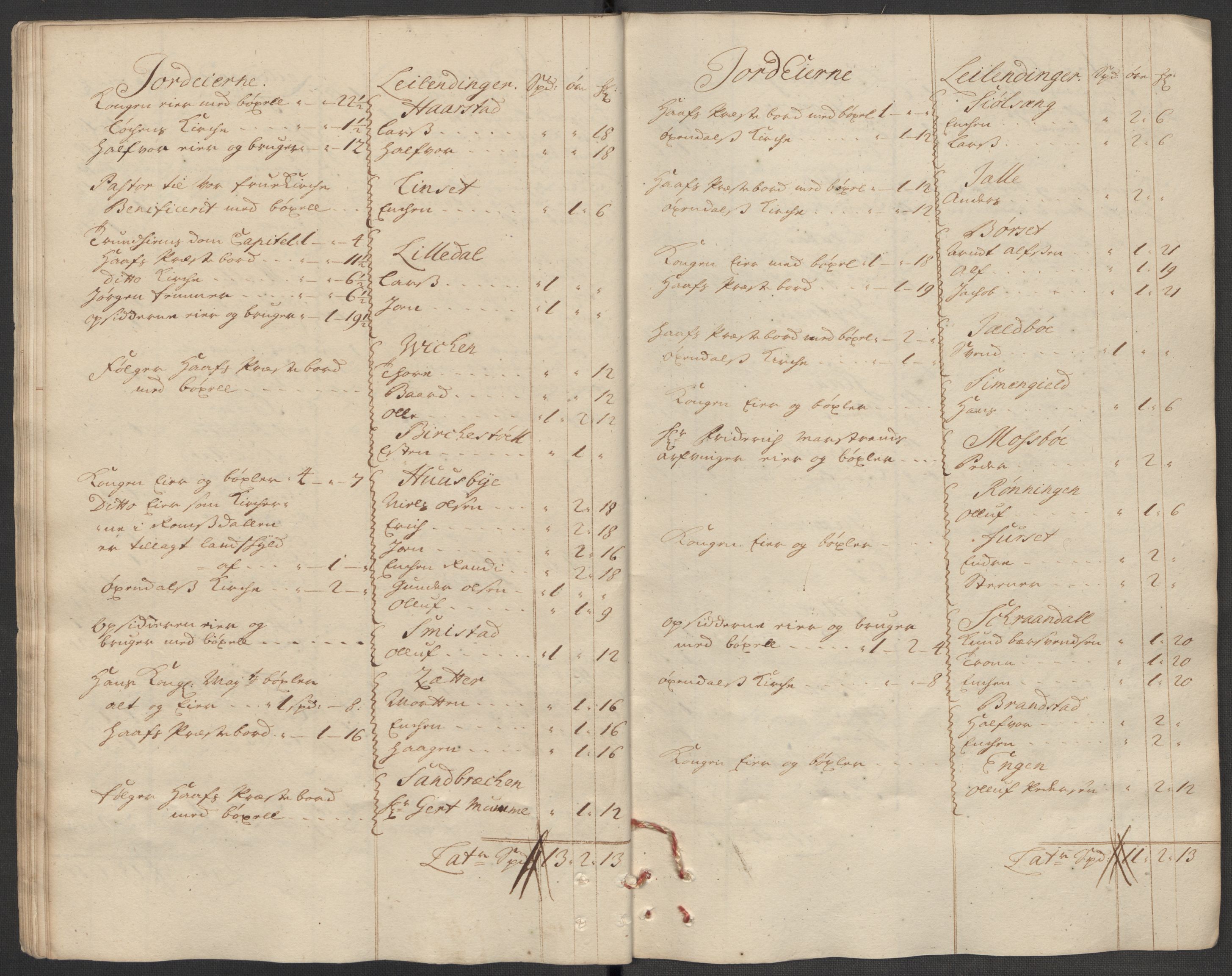 Rentekammeret inntil 1814, Reviderte regnskaper, Fogderegnskap, AV/RA-EA-4092/R56/L3746: Fogderegnskap Nordmøre, 1712, s. 42