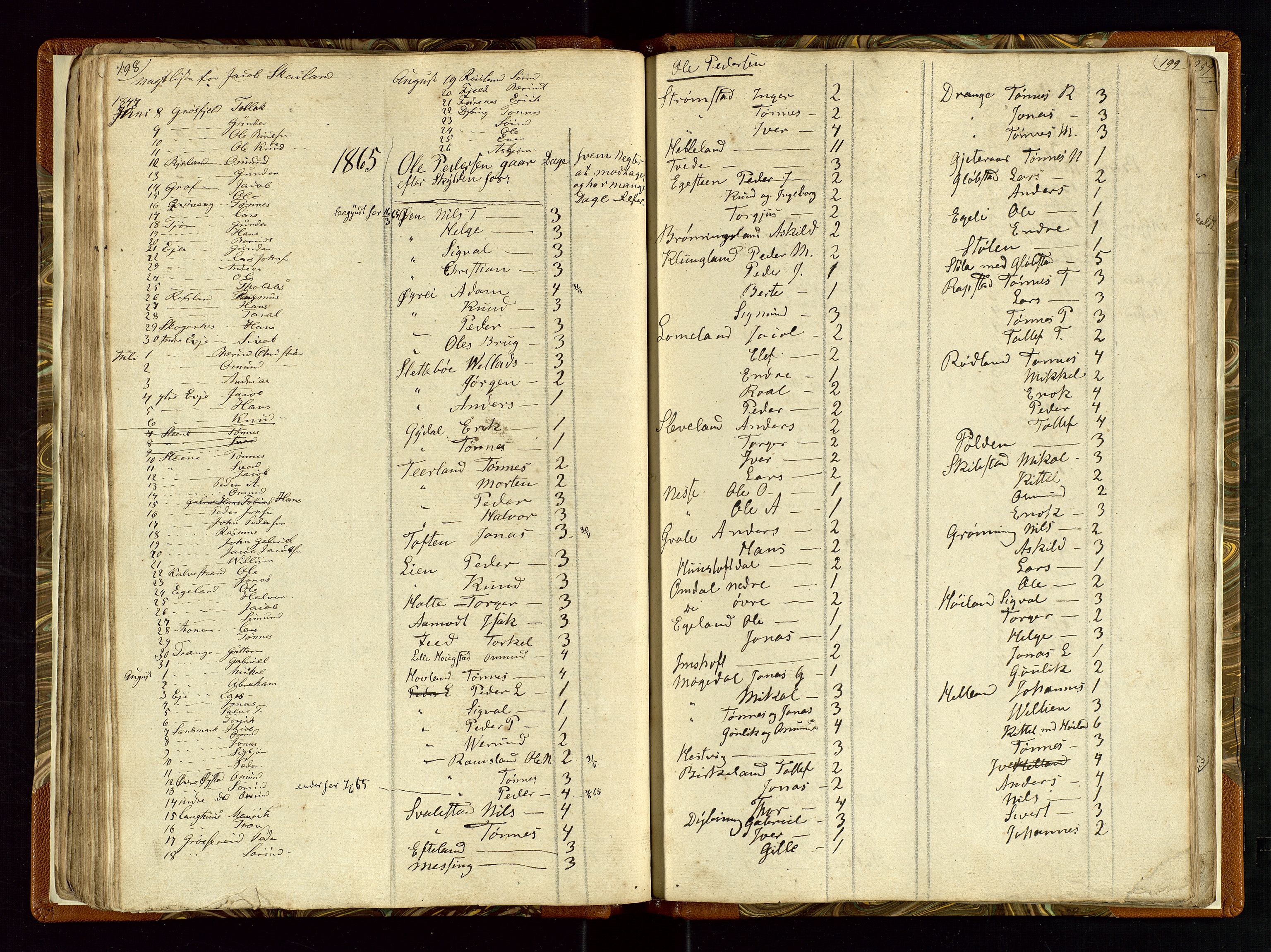 Helleland lensmannskontor, AV/SAST-A-100209/Ya/L0003: Diverseprotokoll, 1842-1960, s. 198-199