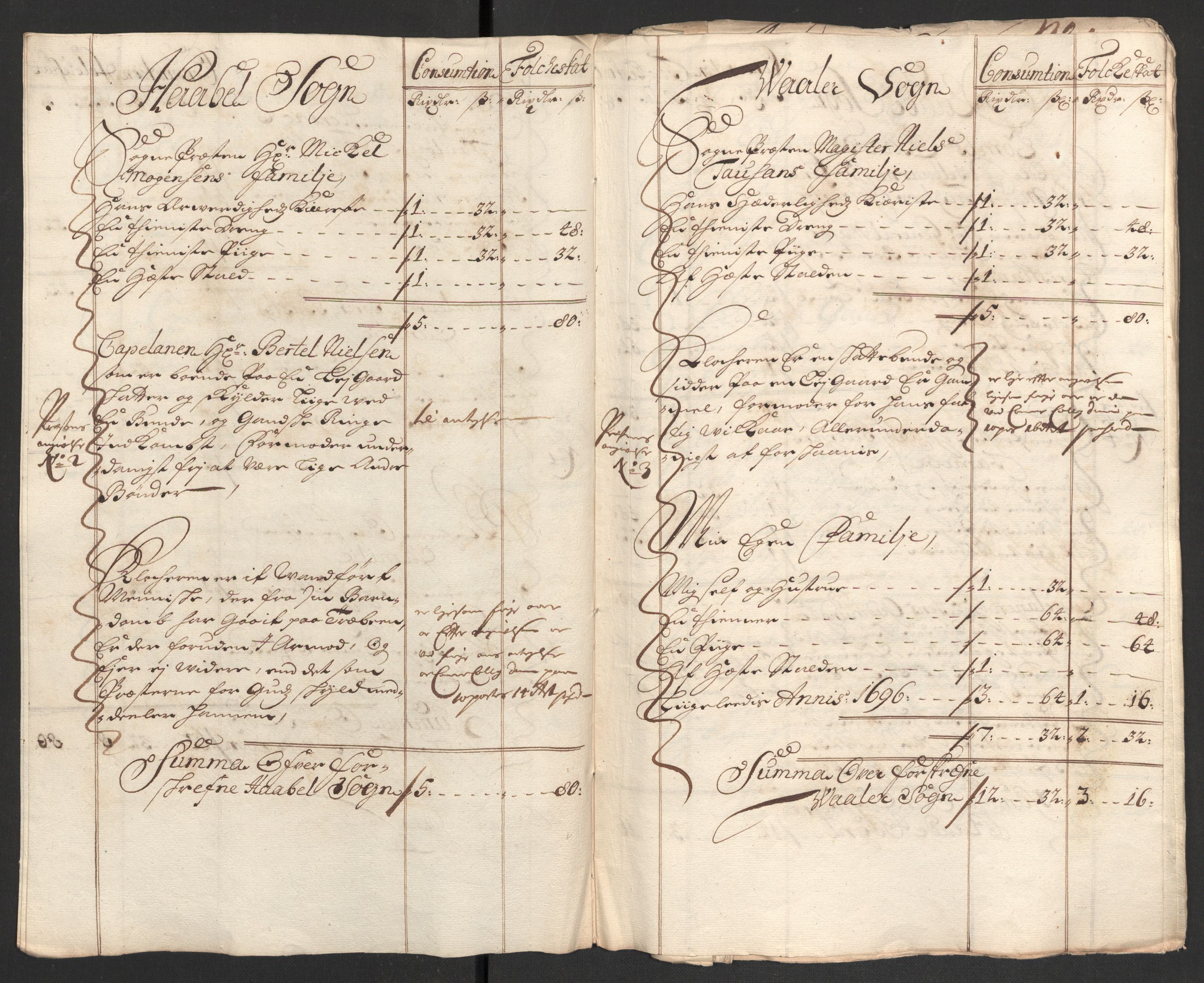 Rentekammeret inntil 1814, Reviderte regnskaper, Fogderegnskap, AV/RA-EA-4092/R04/L0125: Fogderegnskap Moss, Onsøy, Tune, Veme og Åbygge, 1697, s. 78