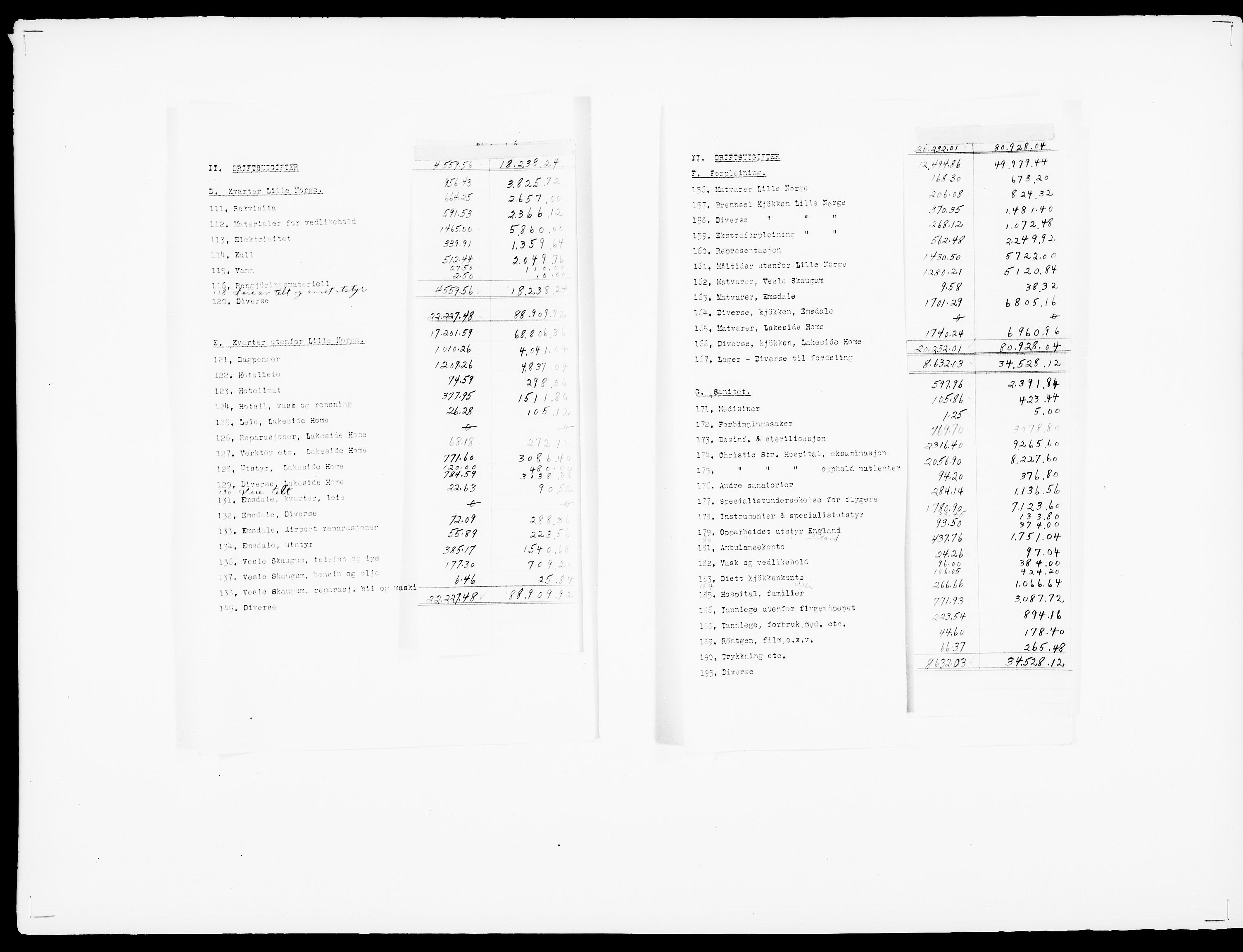 Forsvaret, Flyvåpnenes treningsleir 1940-1945, AV/RA-RAFA-3974/V/L0049: Ekspedisjonskontoret.
Hovedbok.  Diverse regnskaper., 1940-1945