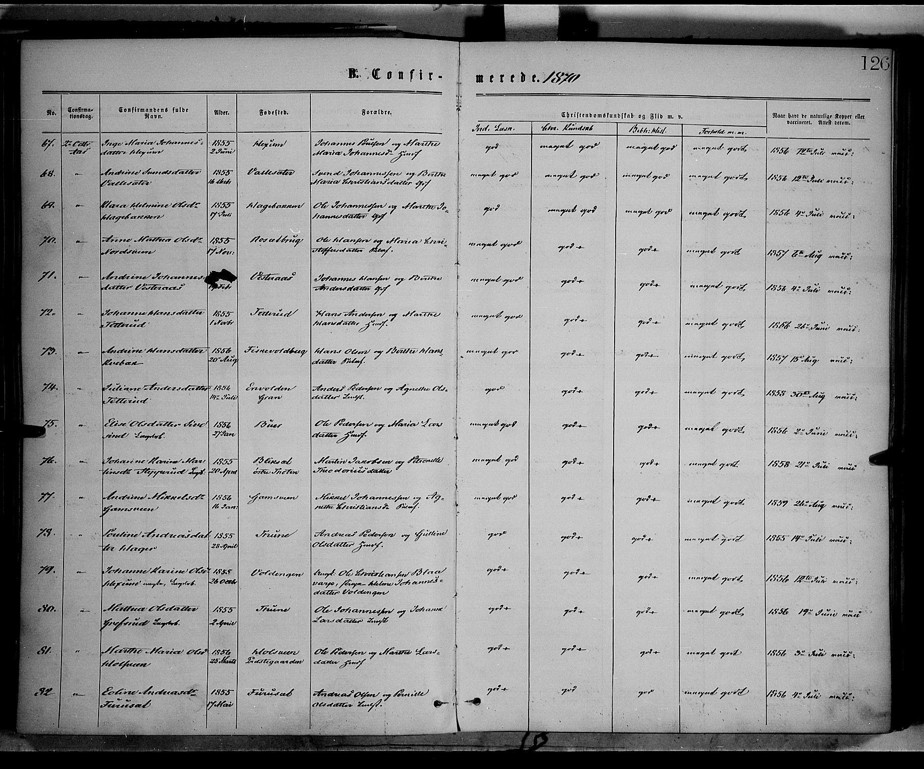Vestre Toten prestekontor, SAH/PREST-108/H/Ha/Haa/L0008: Ministerialbok nr. 8, 1870-1877, s. 126