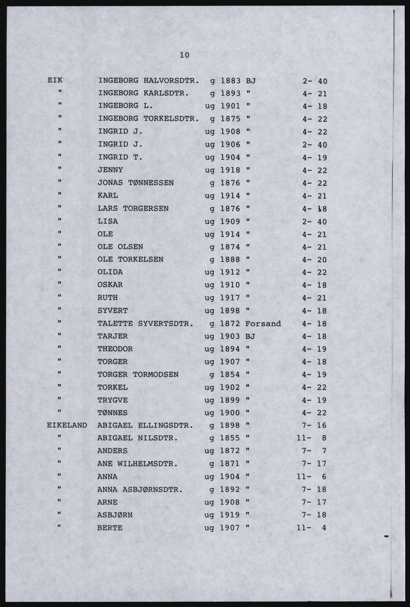 SAST, Avskrift av folketellingen 1920 for Dalane, 1920, s. 282