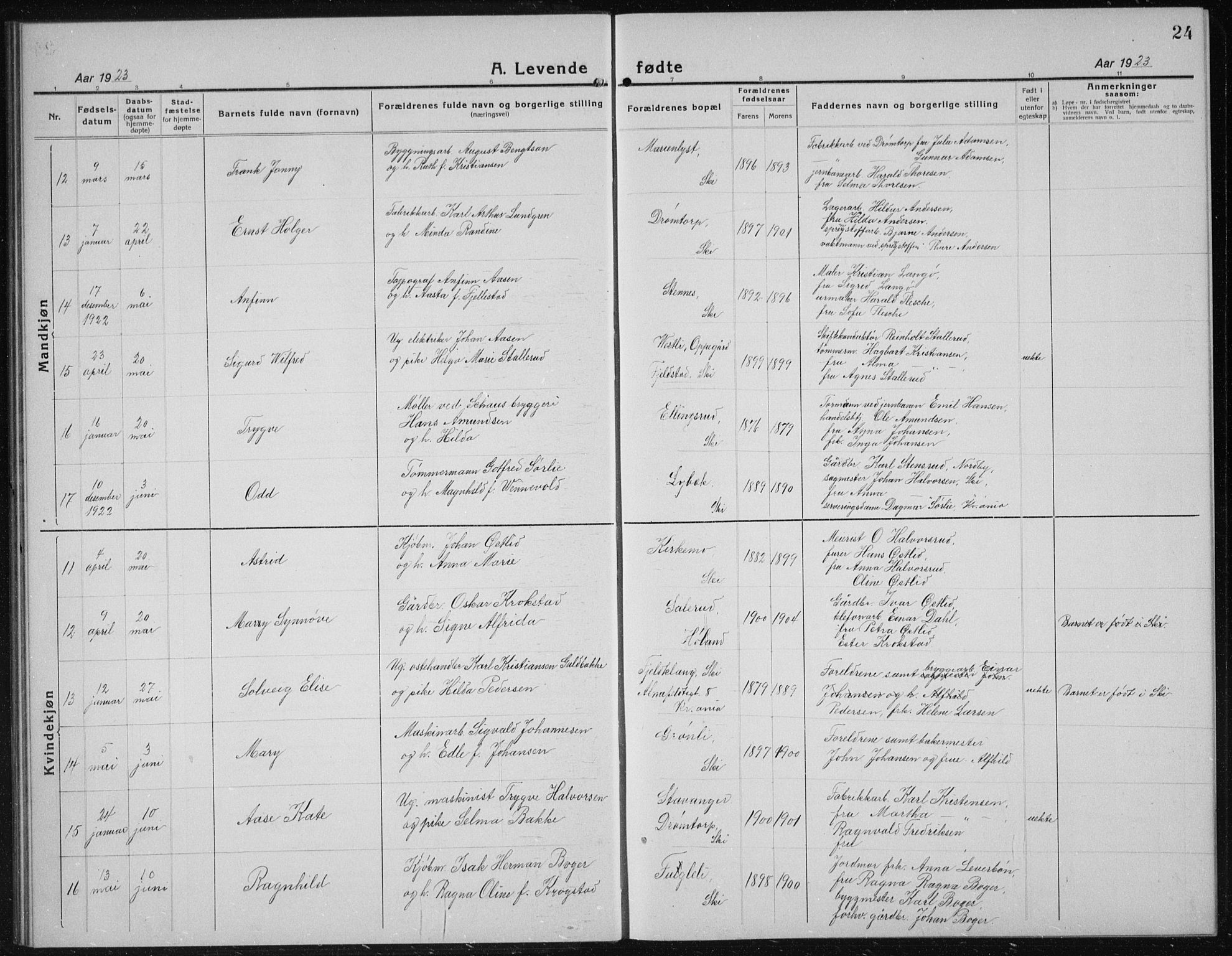 Kråkstad prestekontor Kirkebøker, AV/SAO-A-10125a/G/Gb/L0002: Klokkerbok nr. II 2, 1921-1941, s. 24