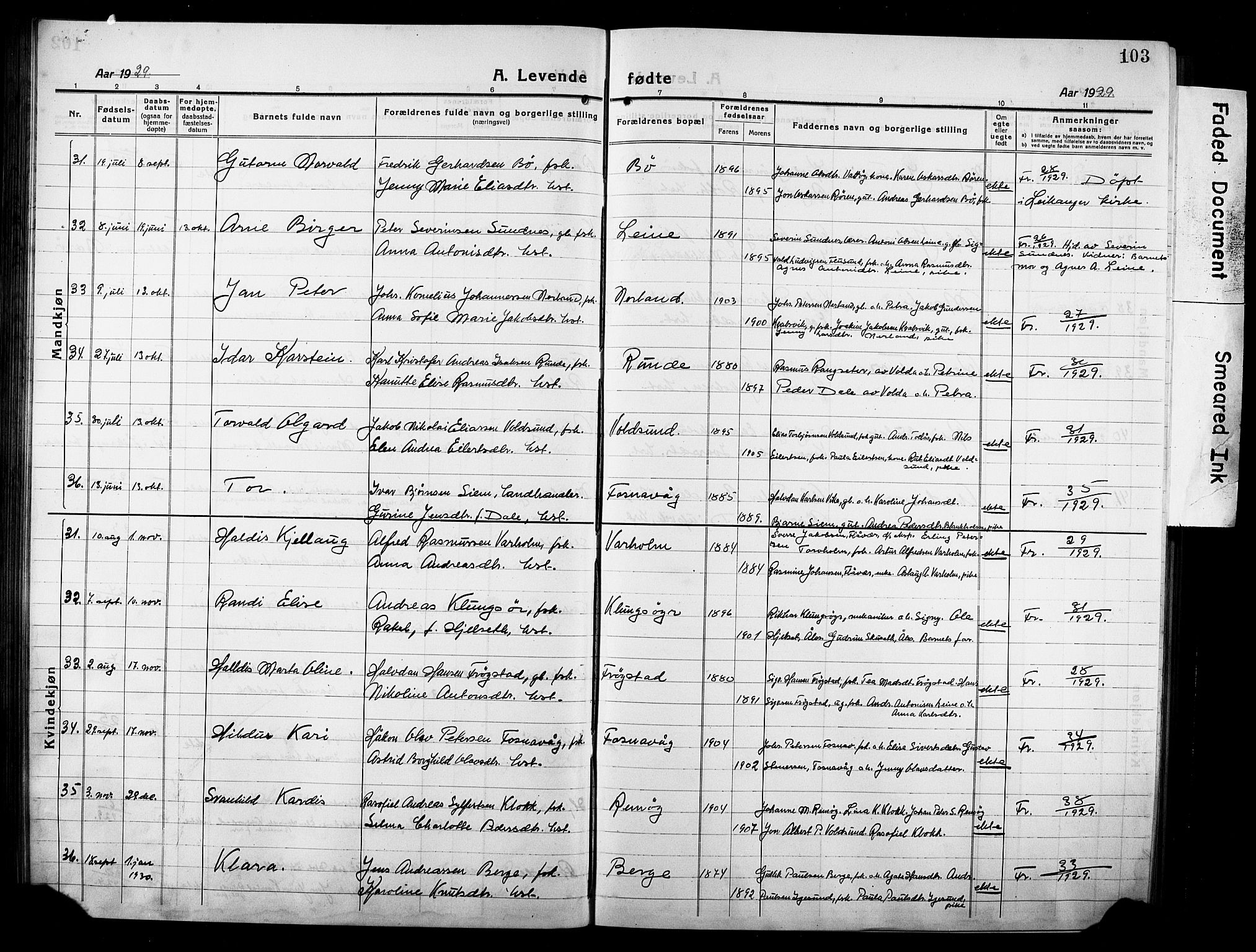 Ministerialprotokoller, klokkerbøker og fødselsregistre - Møre og Romsdal, AV/SAT-A-1454/507/L0084: Klokkerbok nr. 507C07, 1919-1932, s. 103