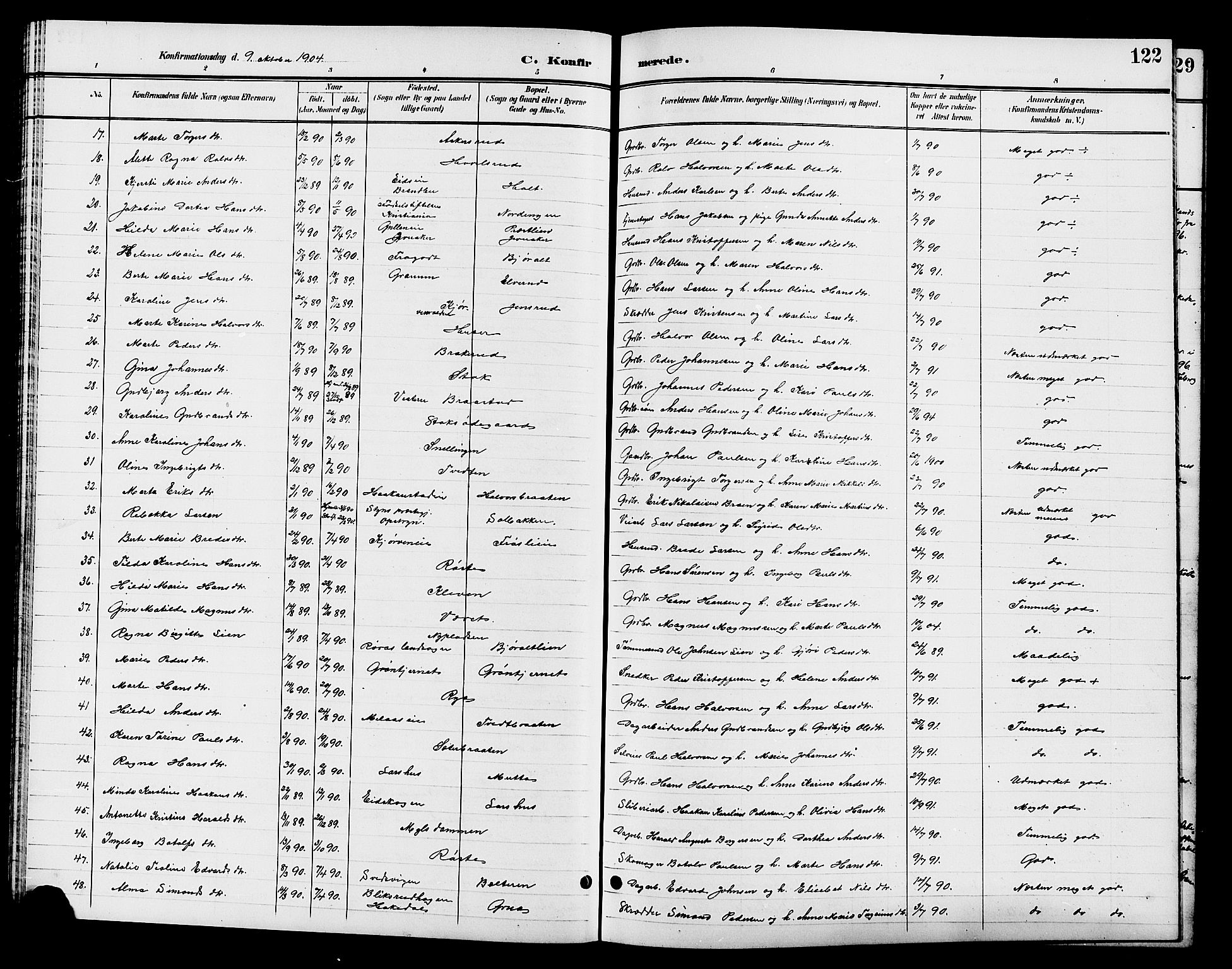 Jevnaker prestekontor, SAH/PREST-116/H/Ha/Hab/L0003: Klokkerbok nr. 3, 1896-1909, s. 122