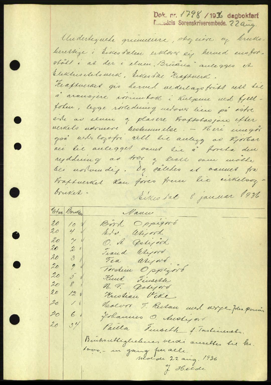 Romsdal sorenskriveri, SAT/A-4149/1/2/2C: Pantebok nr. A1, 1936-1936, Dagboknr: 1798/1936