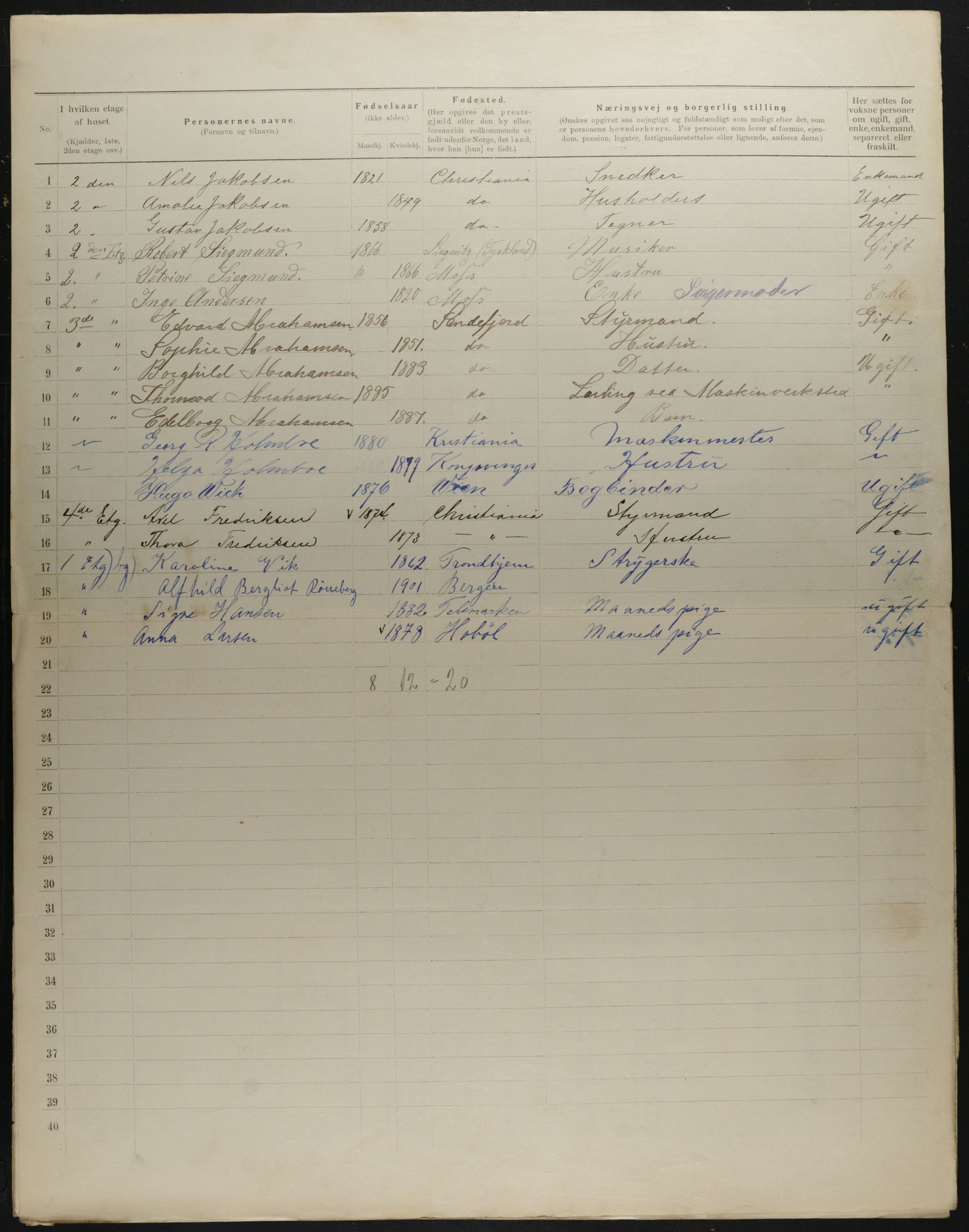 OBA, Kommunal folketelling 31.12.1901 for Kristiania kjøpstad, 1901, s. 3535