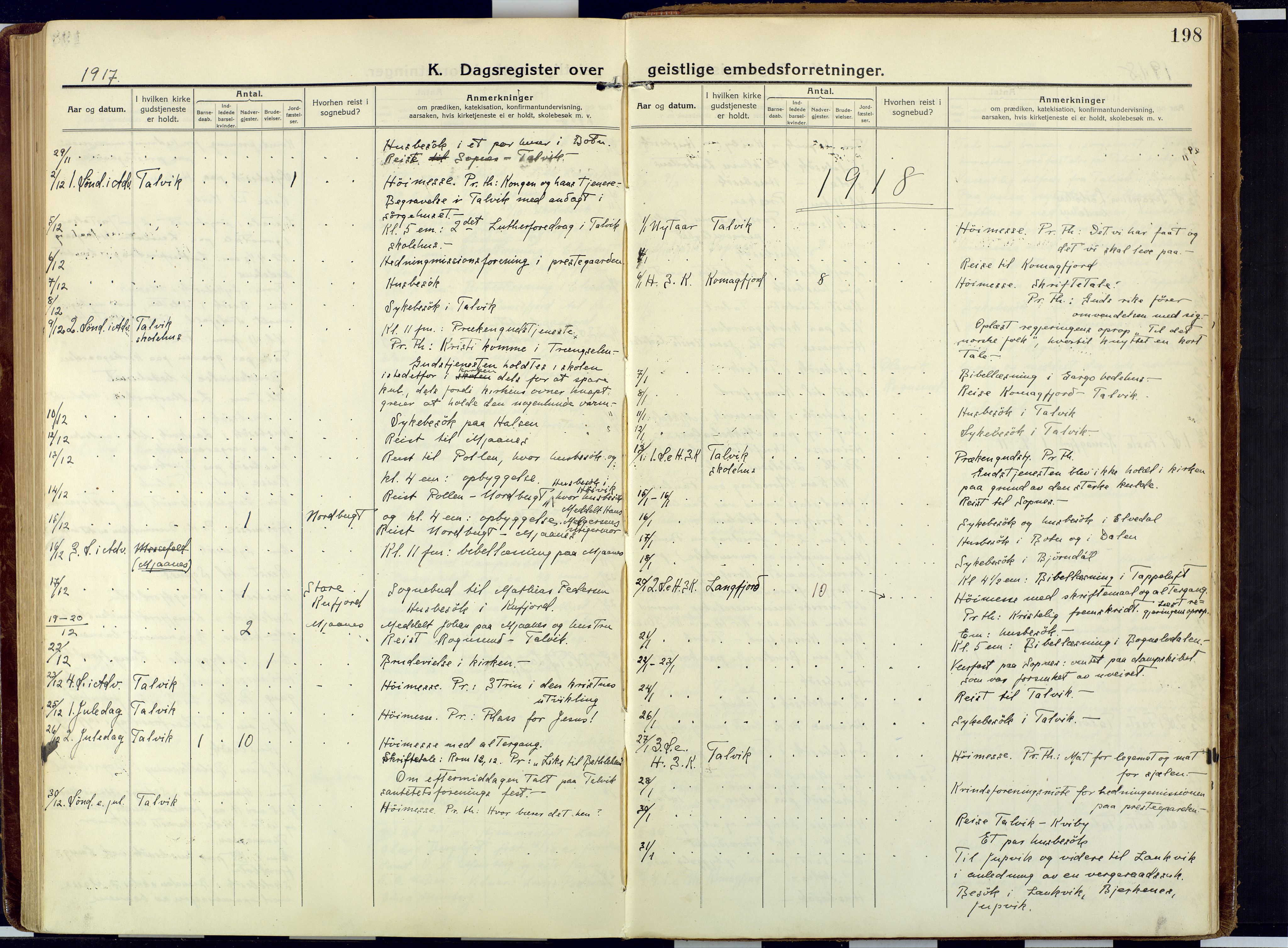 Talvik sokneprestkontor, AV/SATØ-S-1337/H/Ha/L0018kirke: Ministerialbok nr. 18, 1915-1924, s. 198