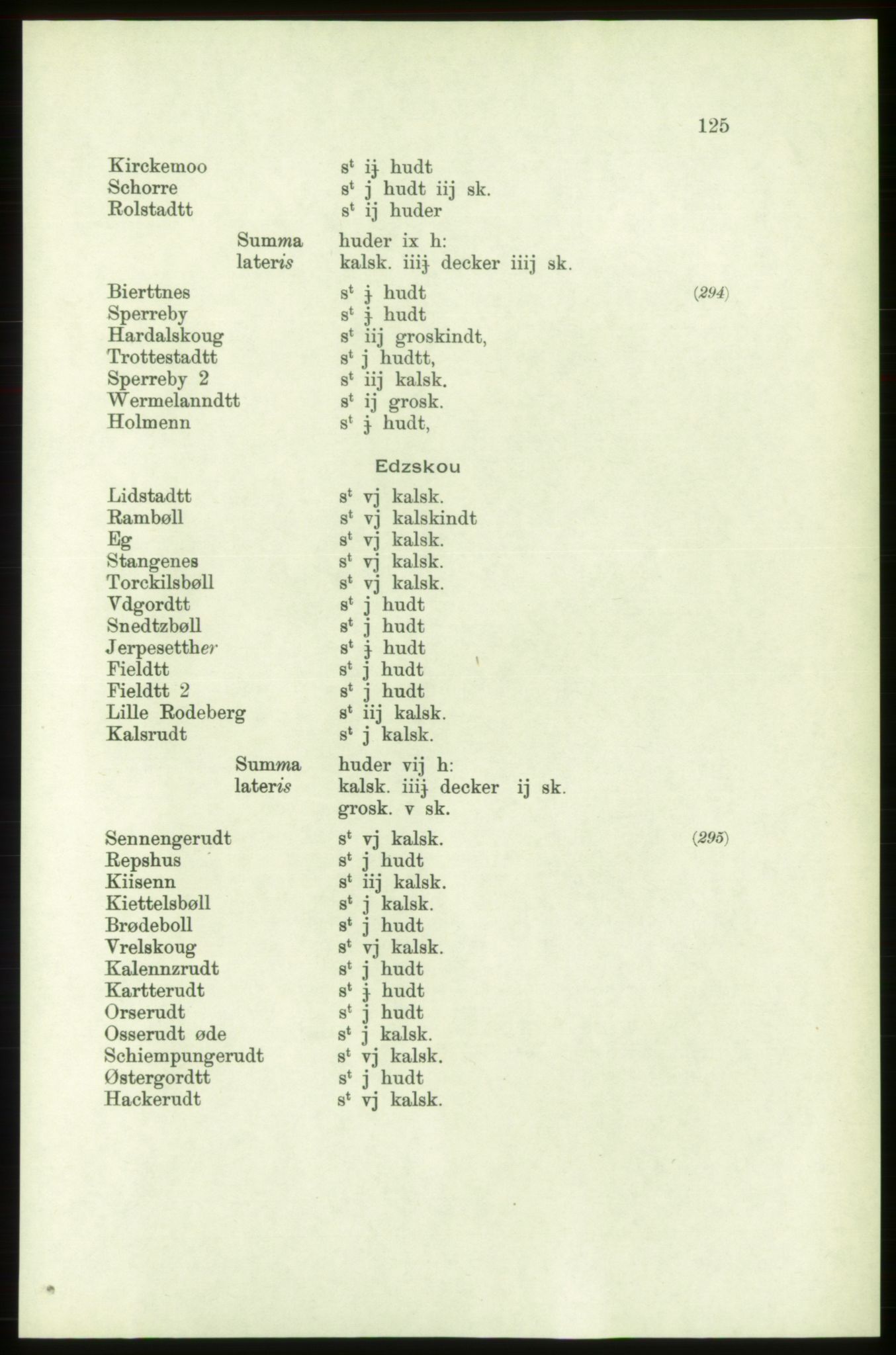 Publikasjoner utgitt av Arkivverket, PUBL/PUBL-001/C/0001: Bind 1: Rekneskap for Akershus len 1557-1558, 1557-1558, s. 125