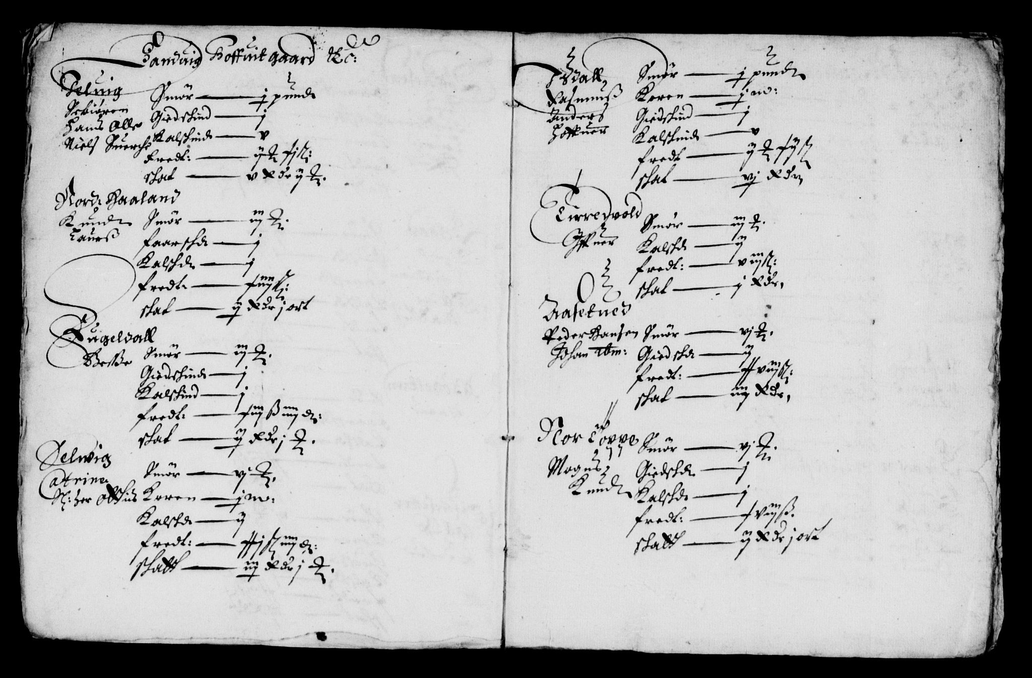 Rentekammeret inntil 1814, Reviderte regnskaper, Lensregnskaper, AV/RA-EA-5023/R/Rb/Rbt/L0144: Bergenhus len, 1658-1660