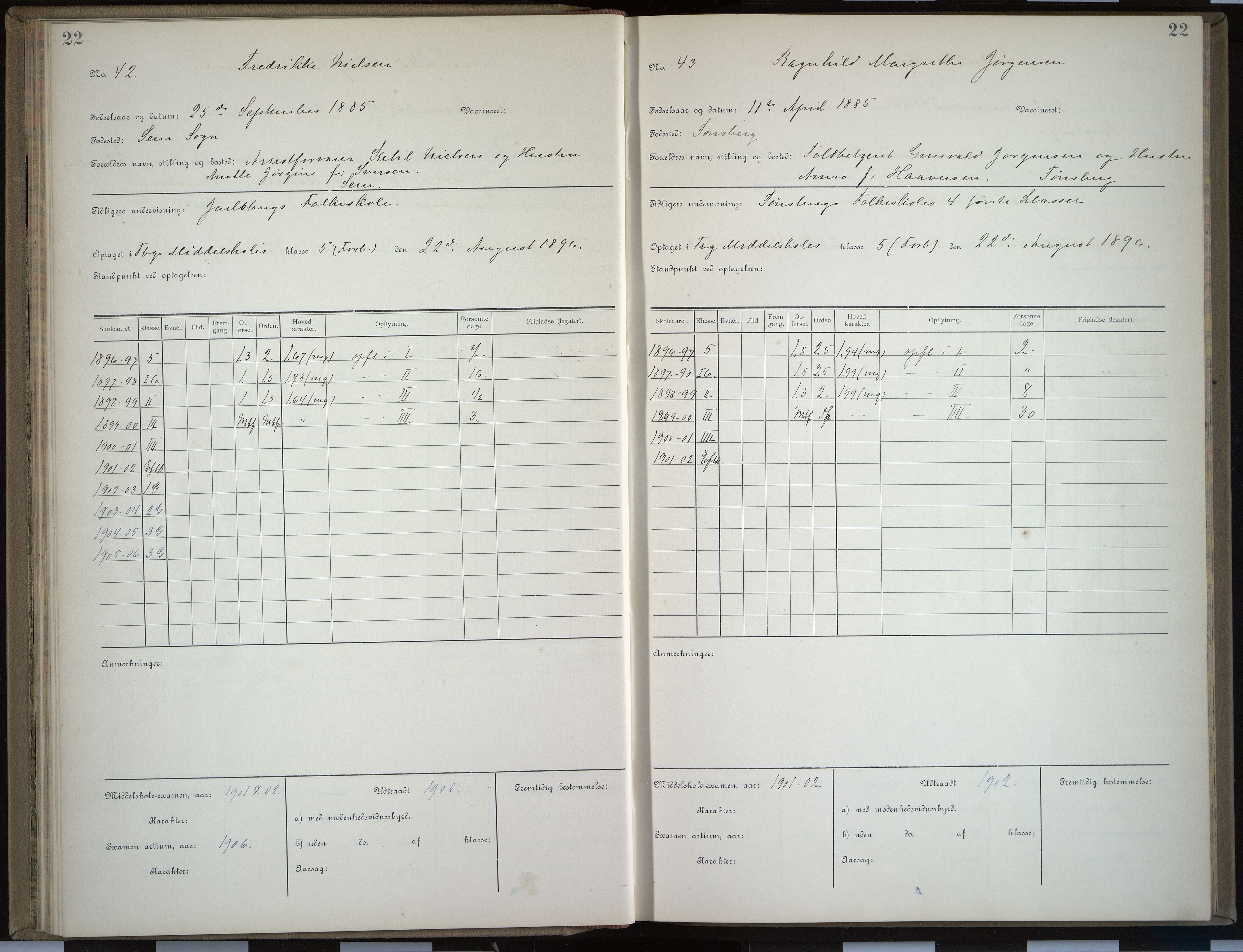 Vestfold fylkeskommune. Greveskogen videregående skole før 1998, VEMU/A-1162/G/Gb/L0002: Manntallsprotokoll Pikeskolen, 1894-1909, s. 22