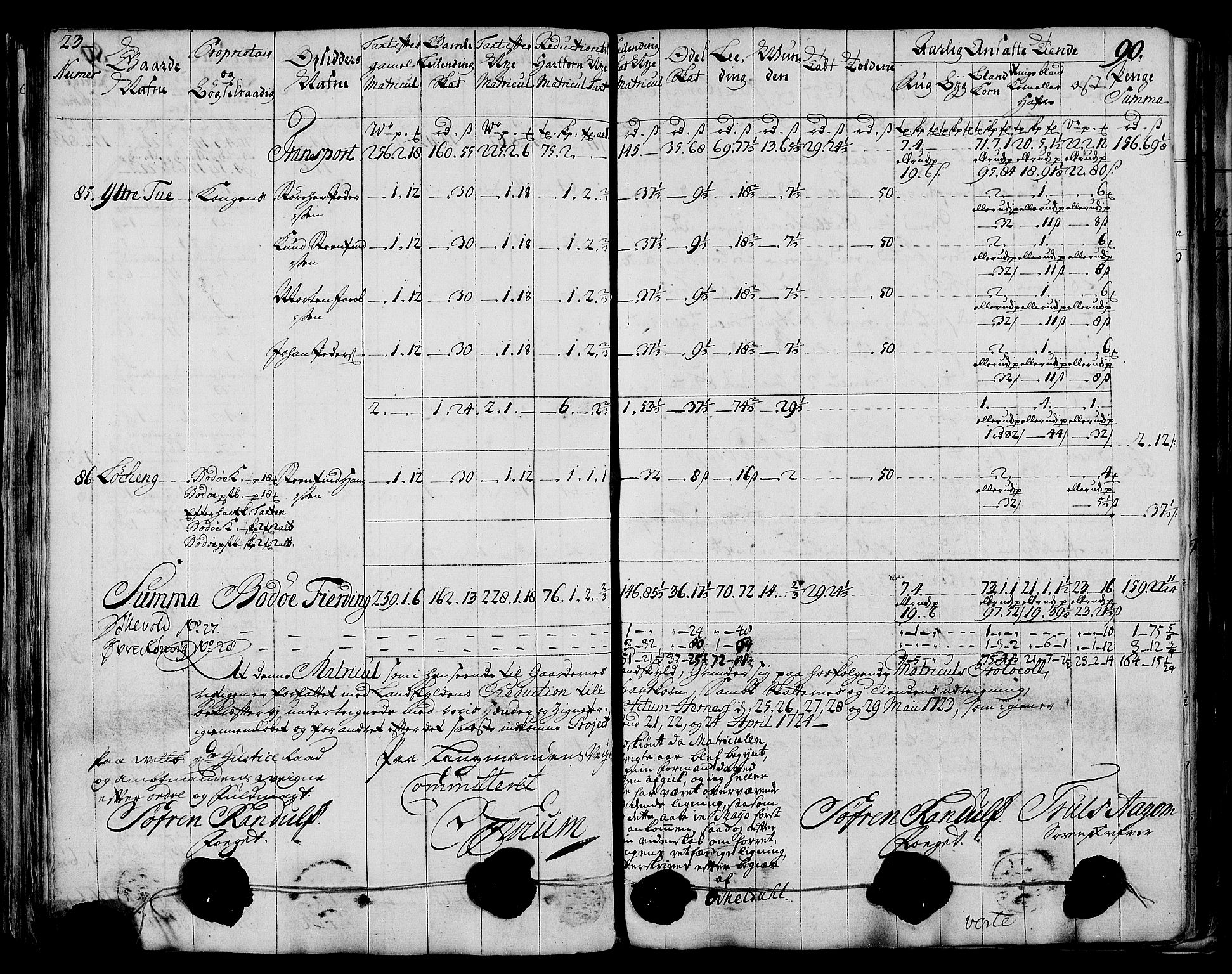 Rentekammeret inntil 1814, Realistisk ordnet avdeling, AV/RA-EA-4070/N/Nb/Nbf/L0173: Salten matrikkelprotokoll, 1723, s. 93