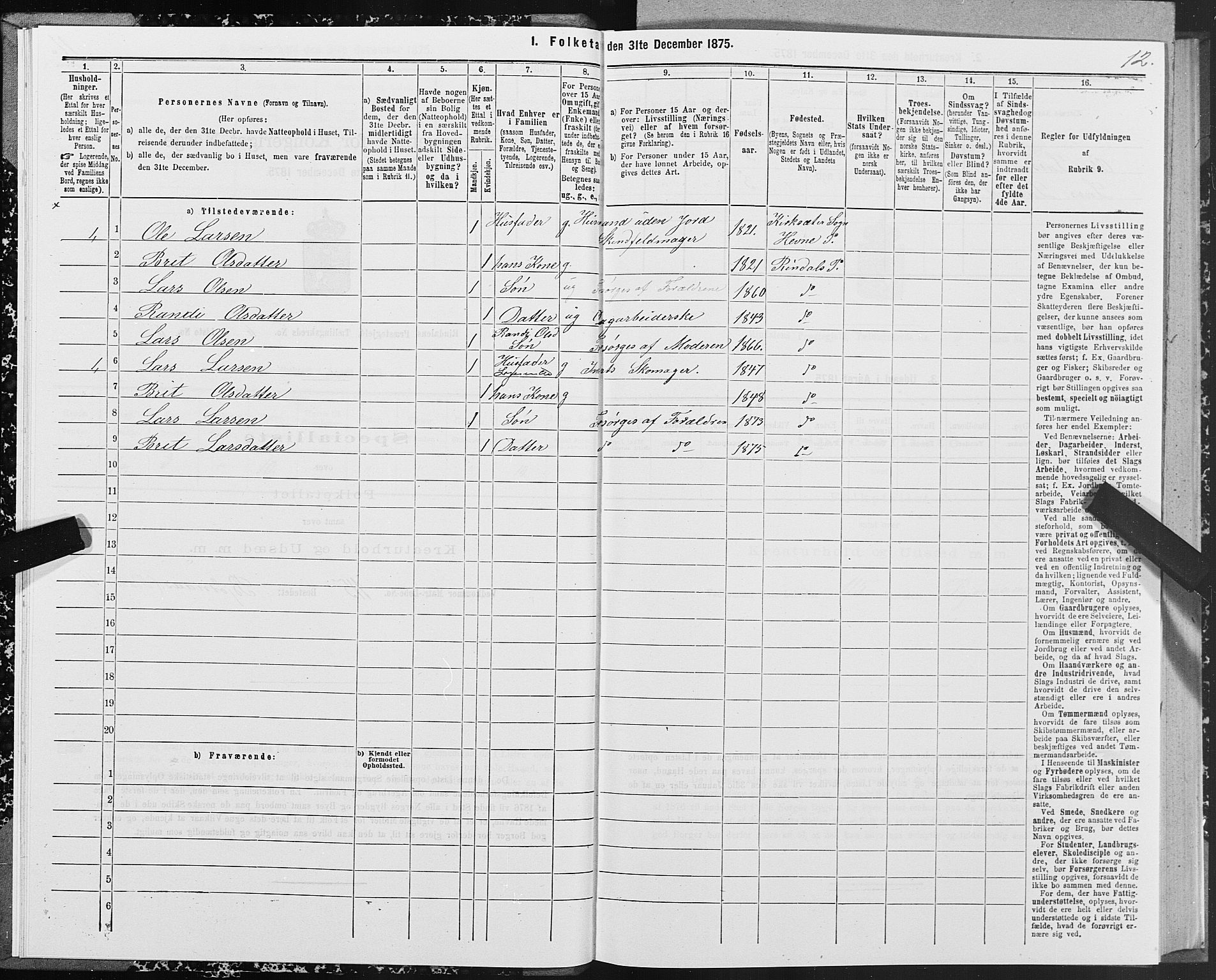 SAT, Folketelling 1875 for 1567P Rindal prestegjeld, 1875, s. 3012