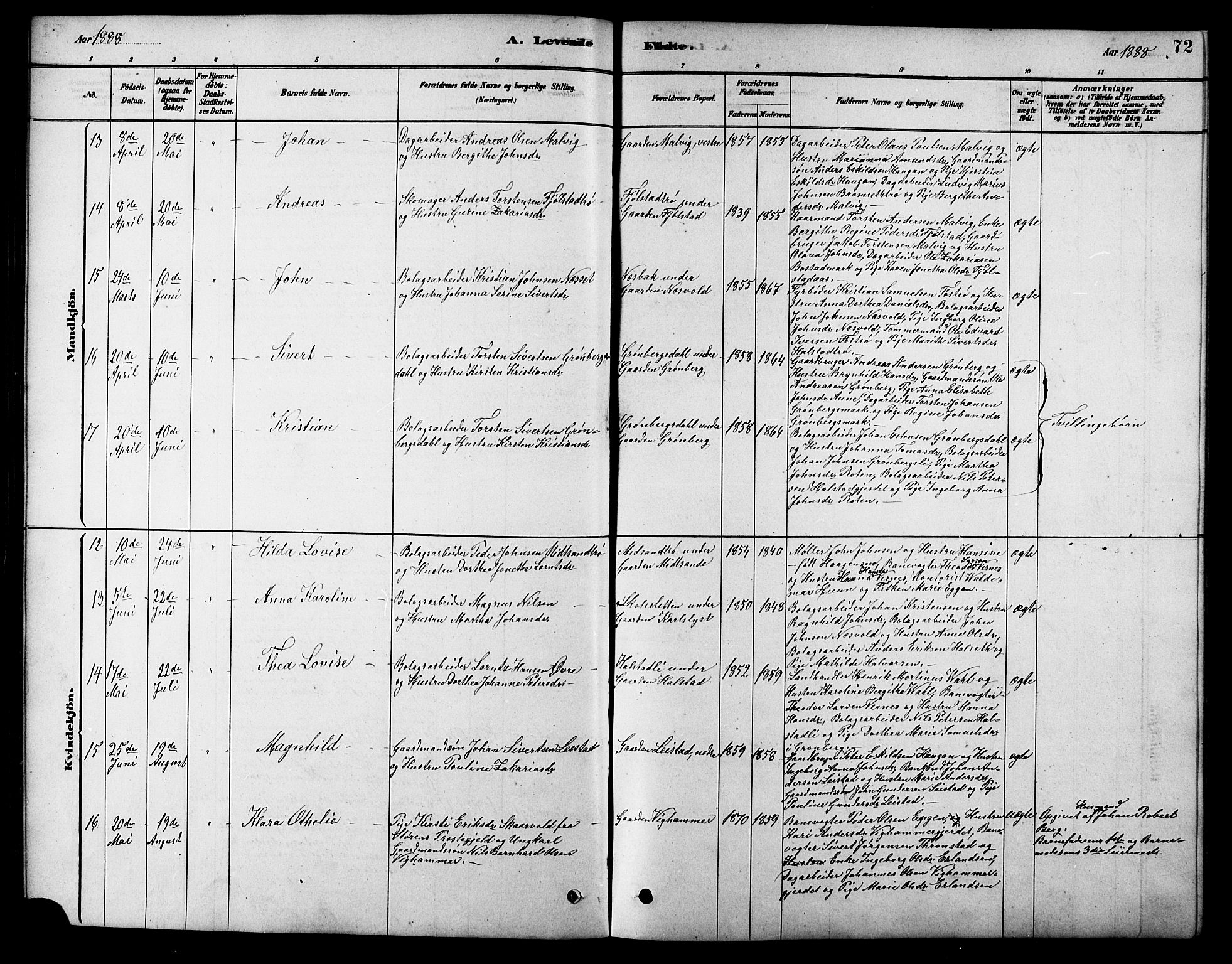 Ministerialprotokoller, klokkerbøker og fødselsregistre - Sør-Trøndelag, AV/SAT-A-1456/616/L0423: Klokkerbok nr. 616C06, 1878-1903, s. 72