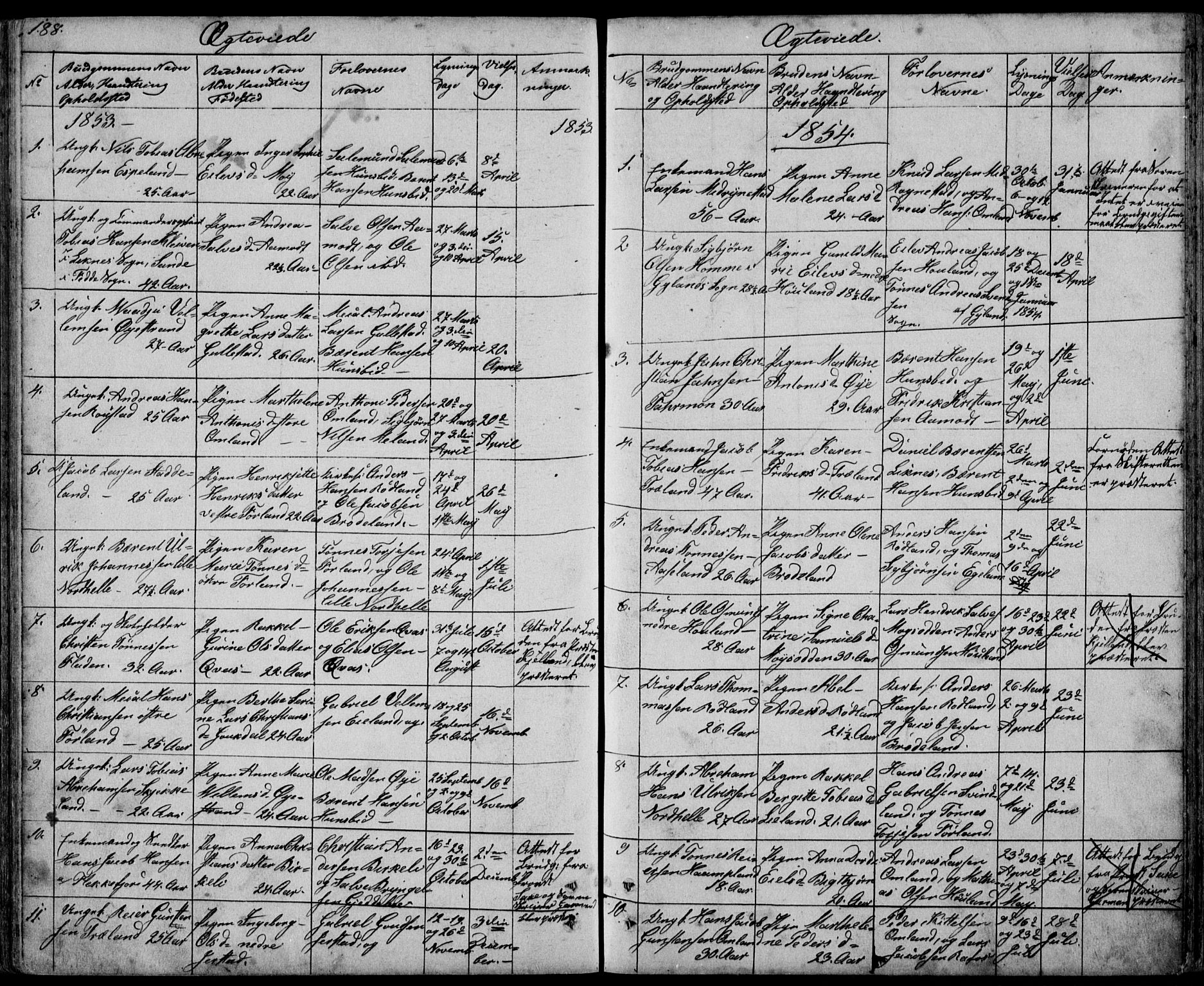 Kvinesdal sokneprestkontor, AV/SAK-1111-0026/F/Fb/Fbb/L0001: Klokkerbok nr. B 1, 1852-1872, s. 188