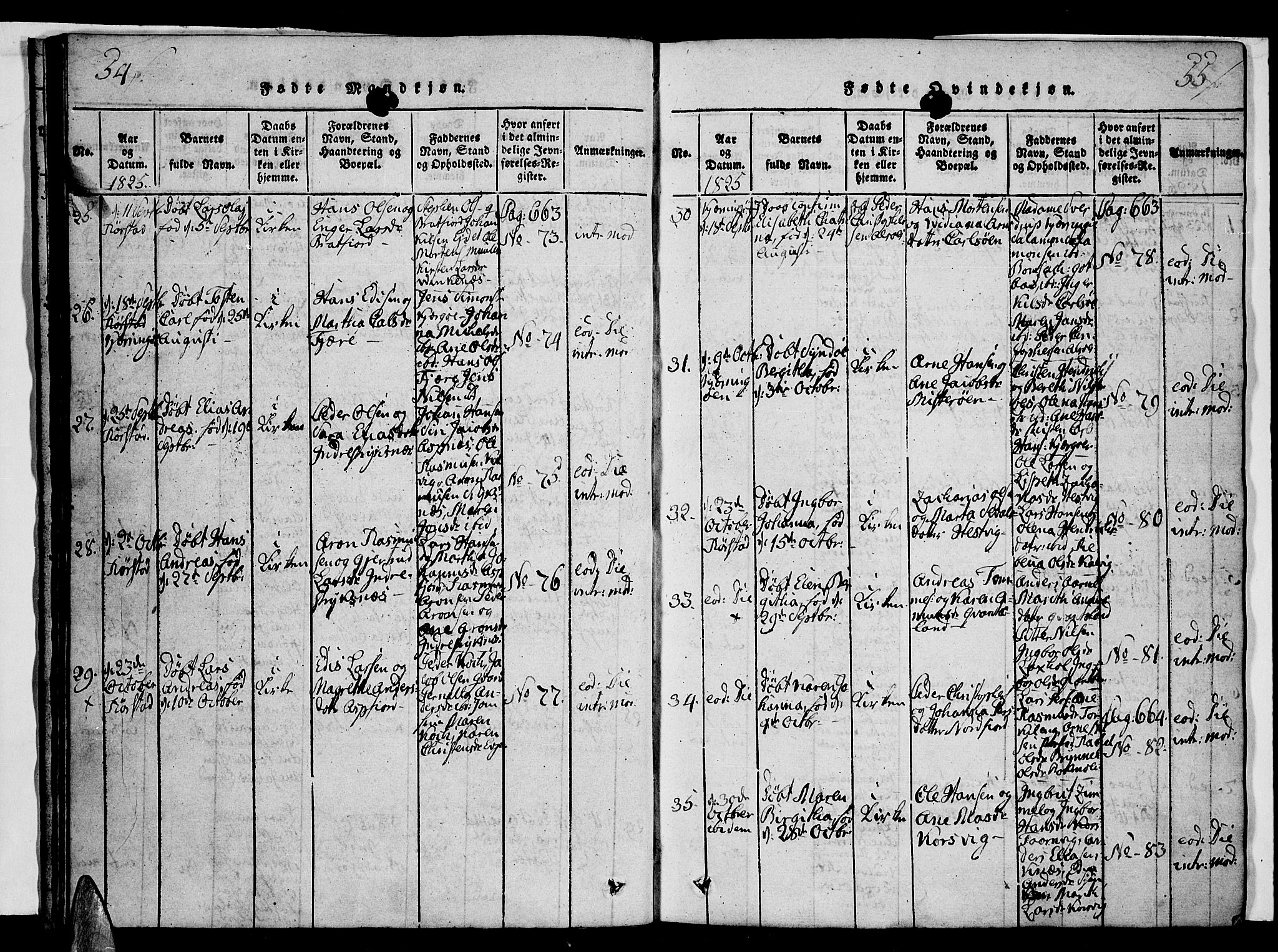 Ministerialprotokoller, klokkerbøker og fødselsregistre - Nordland, SAT/A-1459/853/L0768: Ministerialbok nr. 853A07, 1821-1836, s. 54-55