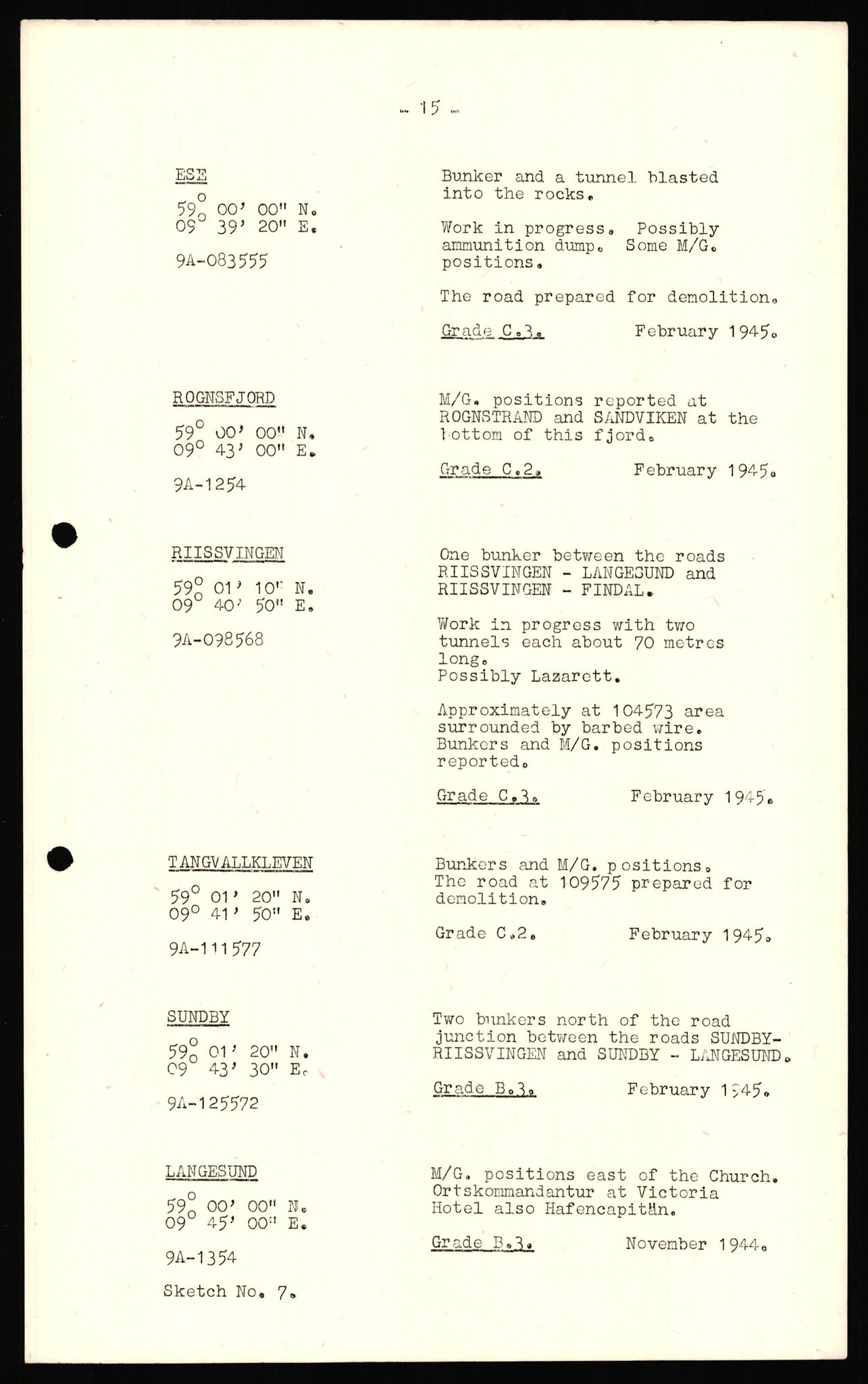 Forsvaret, Forsvarets overkommando II, AV/RA-RAFA-3915/D/Dd/L0020: Telemark, 1942-1945, s. 24