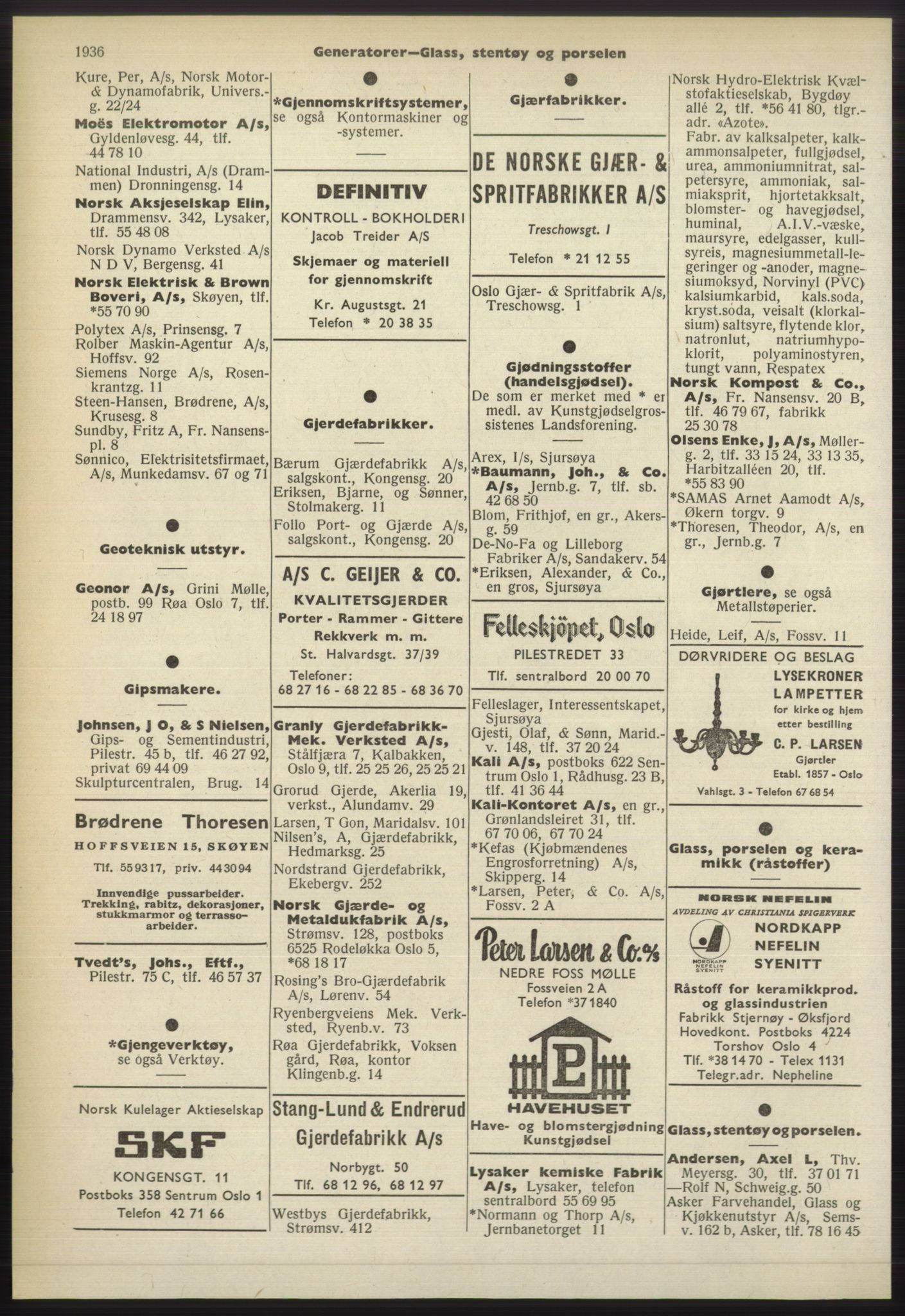 Kristiania/Oslo adressebok, PUBL/-, 1965-1966, s. 1936