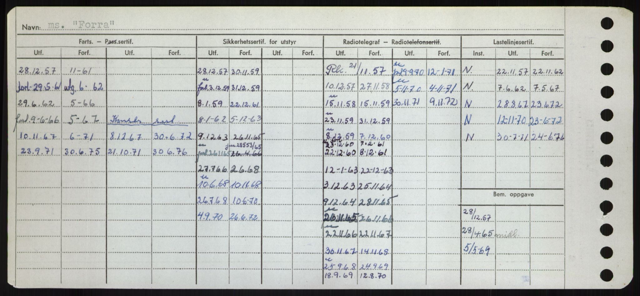 Sjøfartsdirektoratet med forløpere, Skipsmålingen, RA/S-1627/H/Hd/L0011: Fartøy, Fla-Får, s. 178