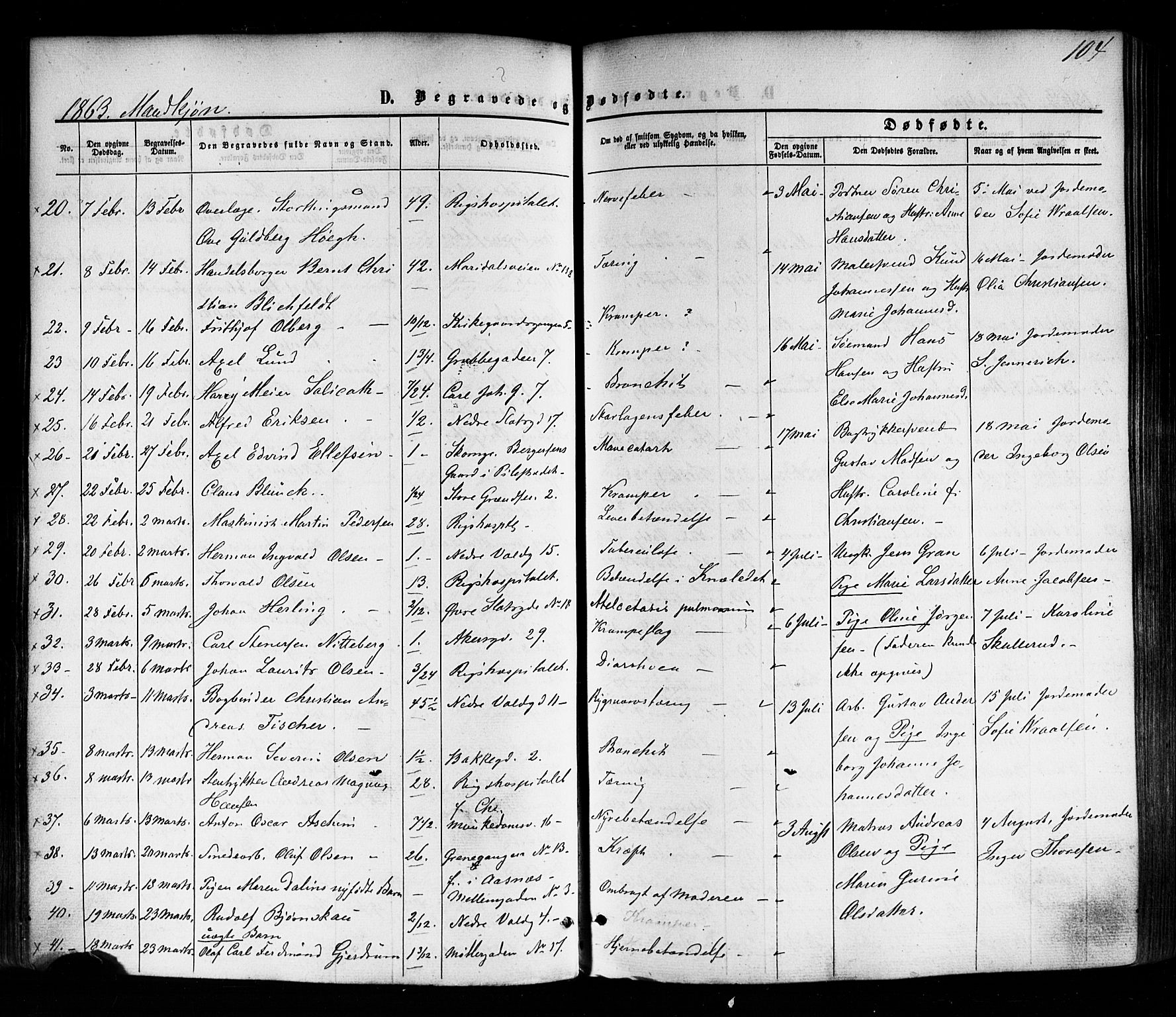 Trefoldighet prestekontor Kirkebøker, AV/SAO-A-10882/F/Fd/L0001: Ministerialbok nr. IV 1, 1858-1877, s. 104