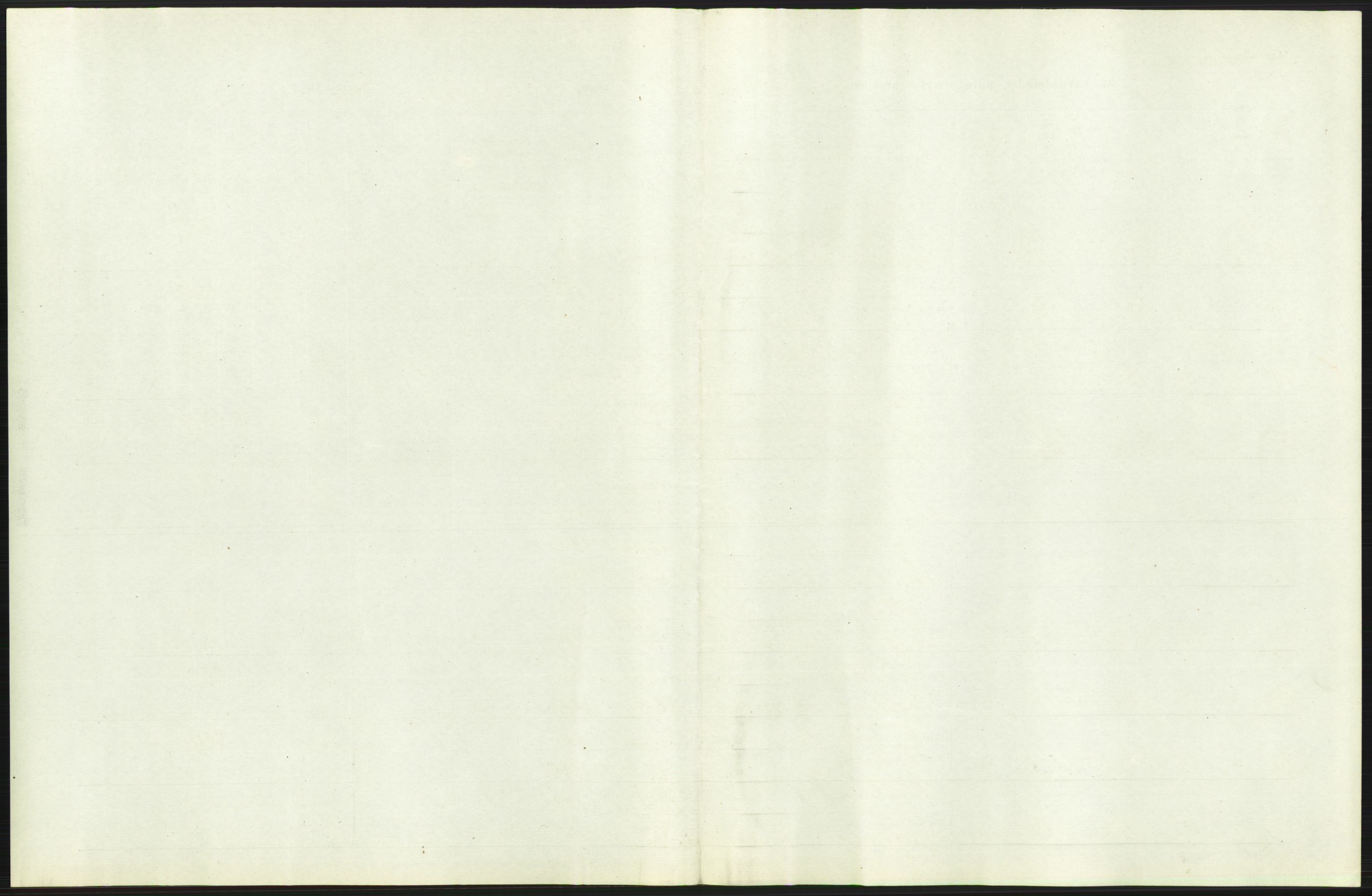 Statistisk sentralbyrå, Sosiodemografiske emner, Befolkning, AV/RA-S-2228/D/Df/Dfb/Dfbf/L0007: Kristiania: Levendefødte menn og kvinner., 1916, s. 35
