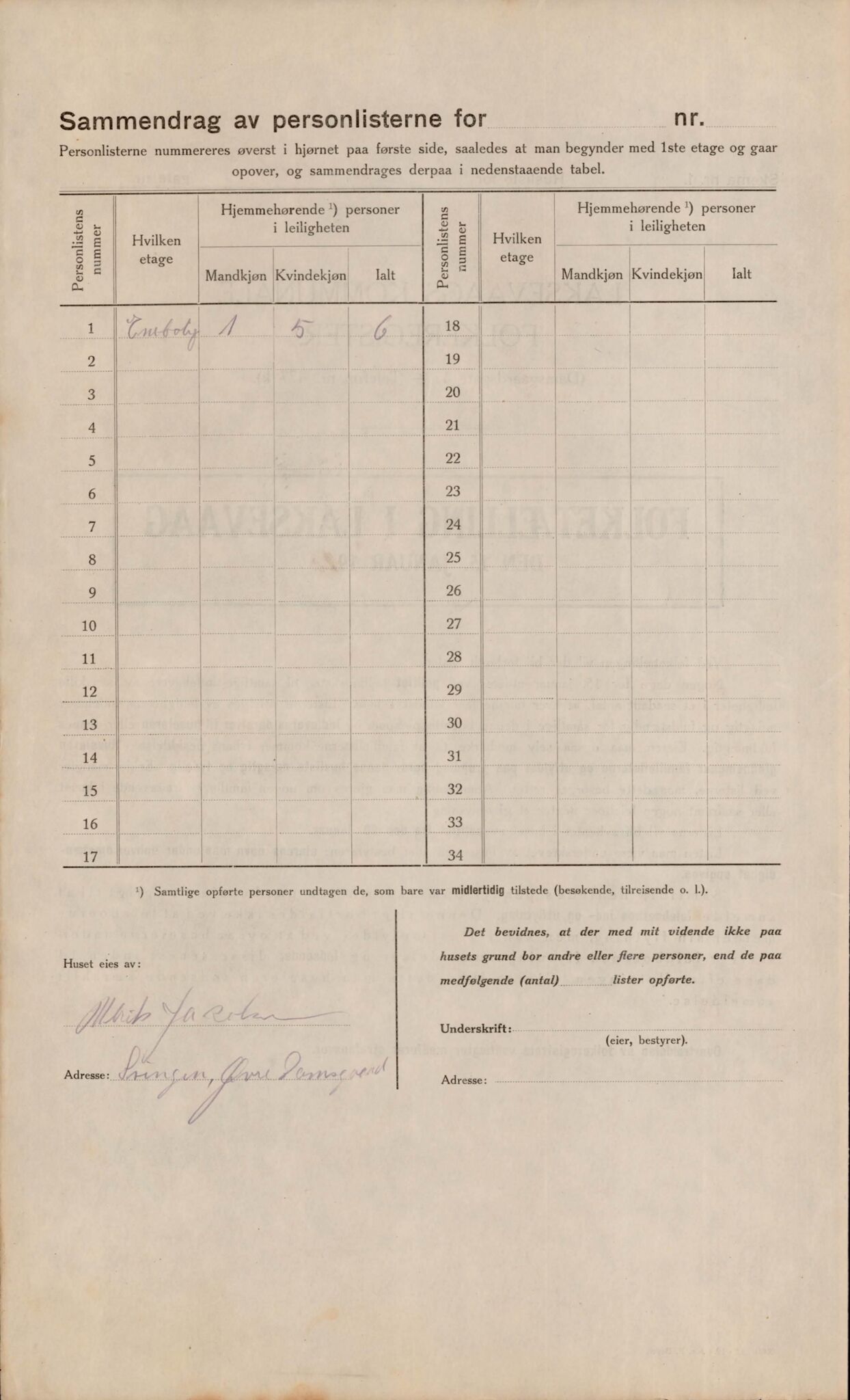 Laksevåg kommune. Folkeregisteret, BBA/A-1586/E/Ea/L0001: Folketellingskjema 1920, 1920, s. 1584