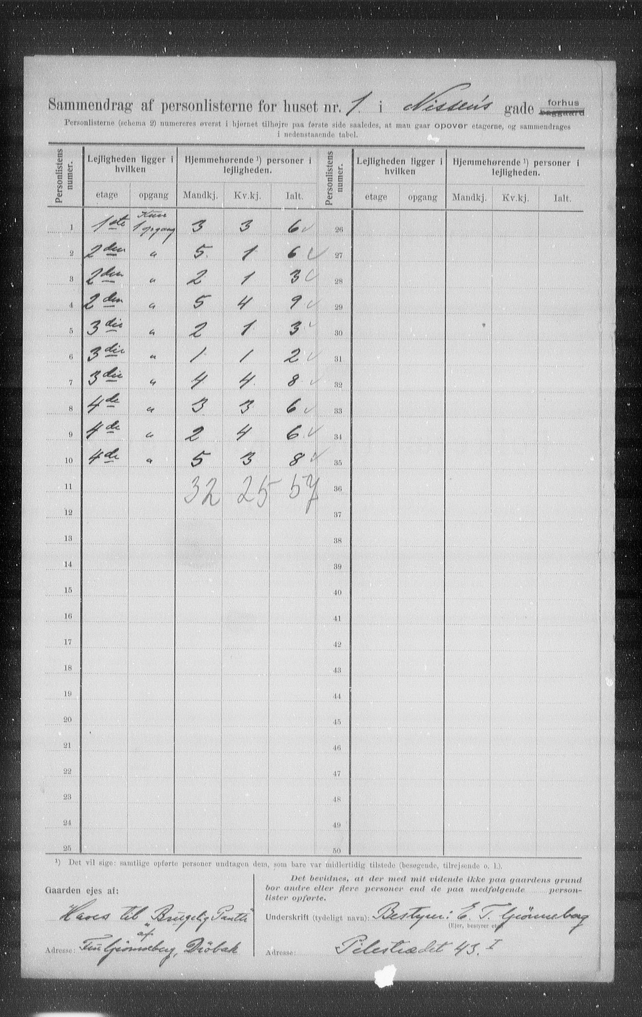 OBA, Kommunal folketelling 1.2.1907 for Kristiania kjøpstad, 1907, s. 36406