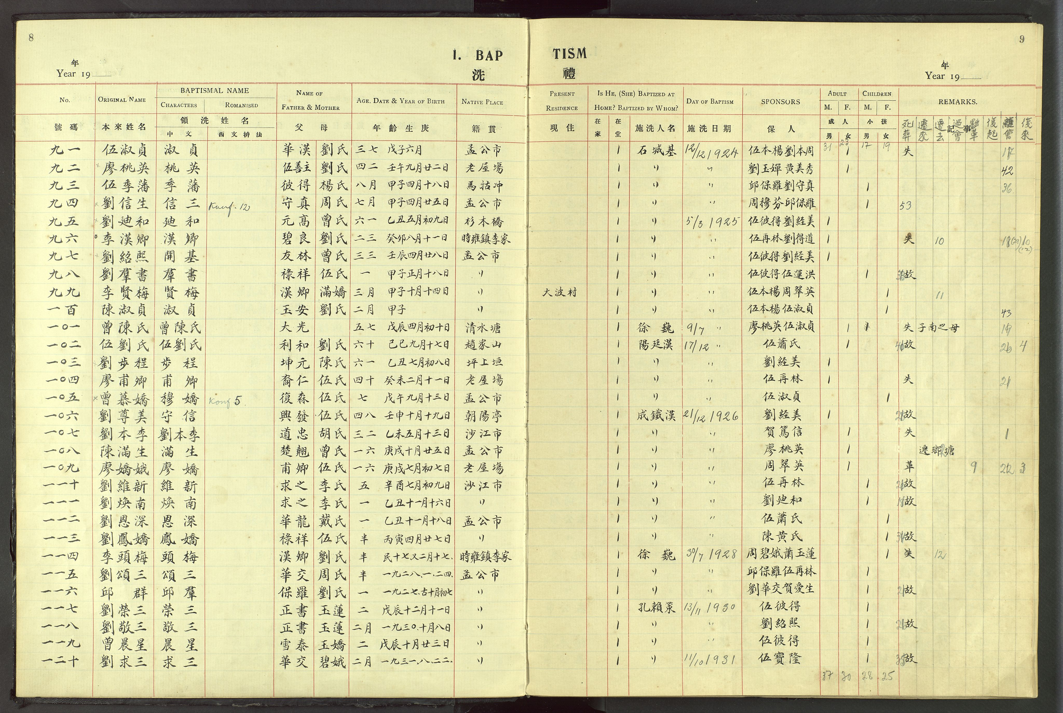 Det Norske Misjonsselskap - utland - Kina (Hunan), VID/MA-A-1065/Dm/L0056: Ministerialbok nr. 94, 1915-1948, s. 8-9