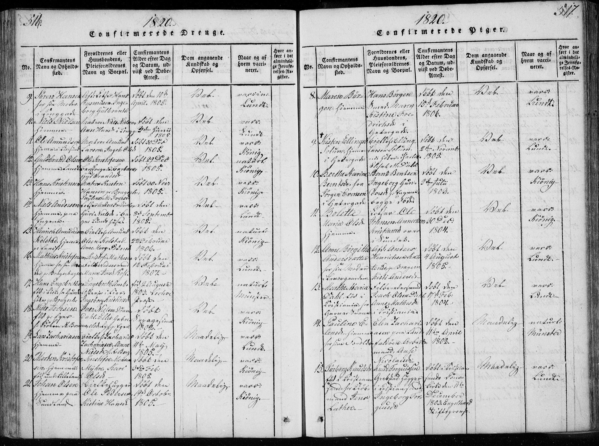 Bragernes kirkebøker, SAKO/A-6/F/Fa/L0007: Ministerialbok nr. I 7, 1815-1829, s. 516-517