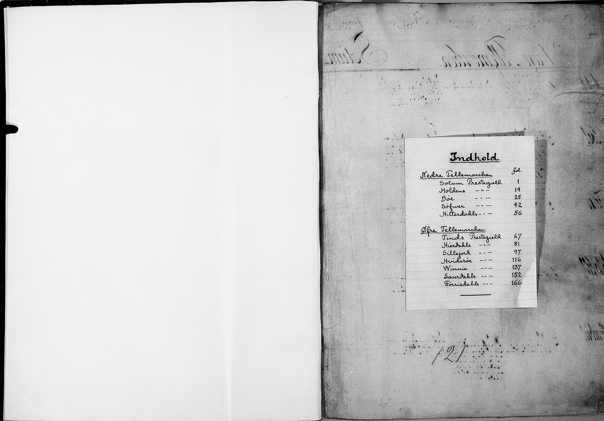 Rentekammeret inntil 1814, Realistisk ordnet avdeling, RA/EA-4070/N/Nb/Nbf/L0121: Øvre og Nedre Telemark eksaminasjonsprotokoll, 1723