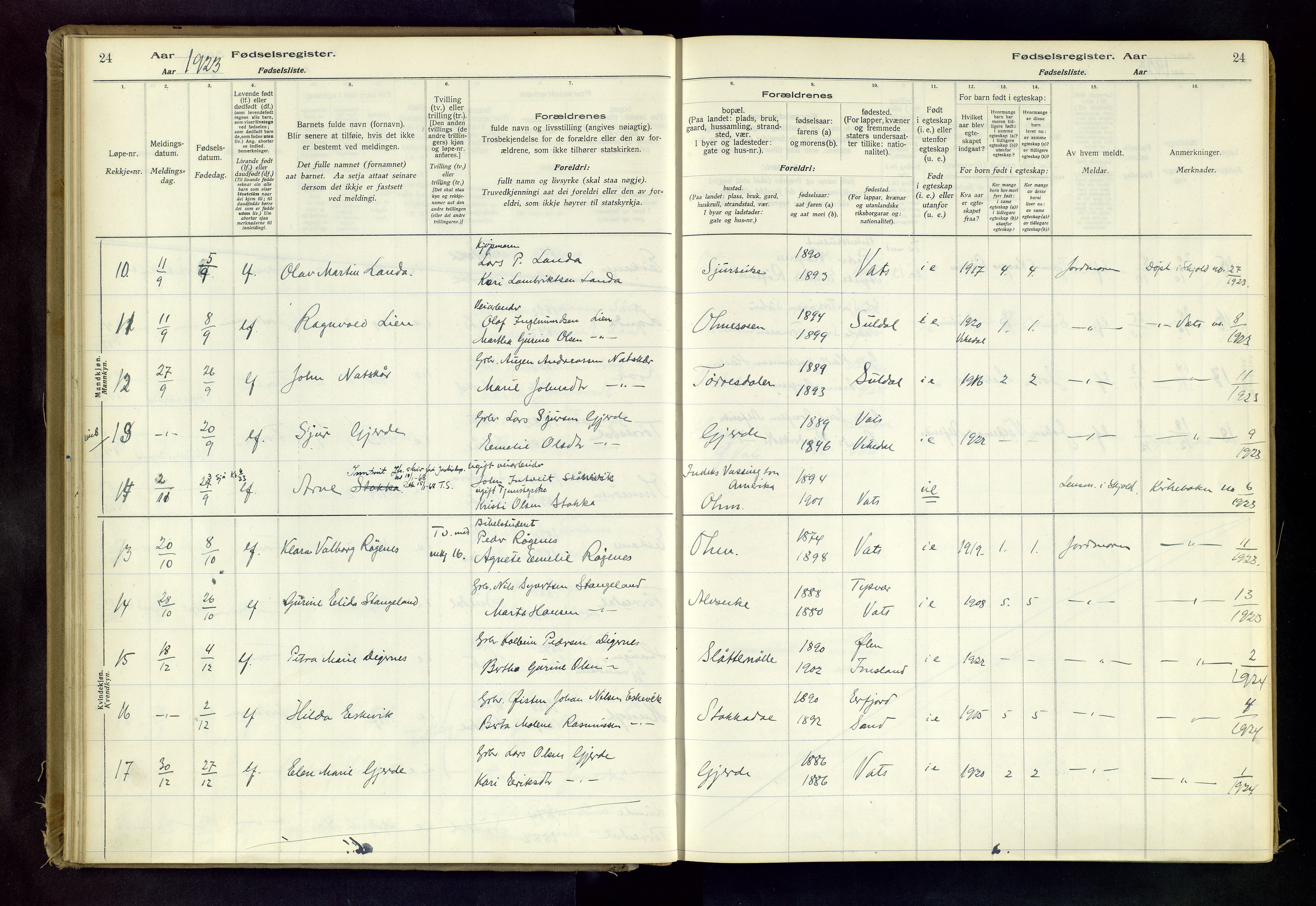 Skjold sokneprestkontor, AV/SAST-A-101847/I/Id/L0003: Fødselsregister nr. 3, 1917-1982, s. 24