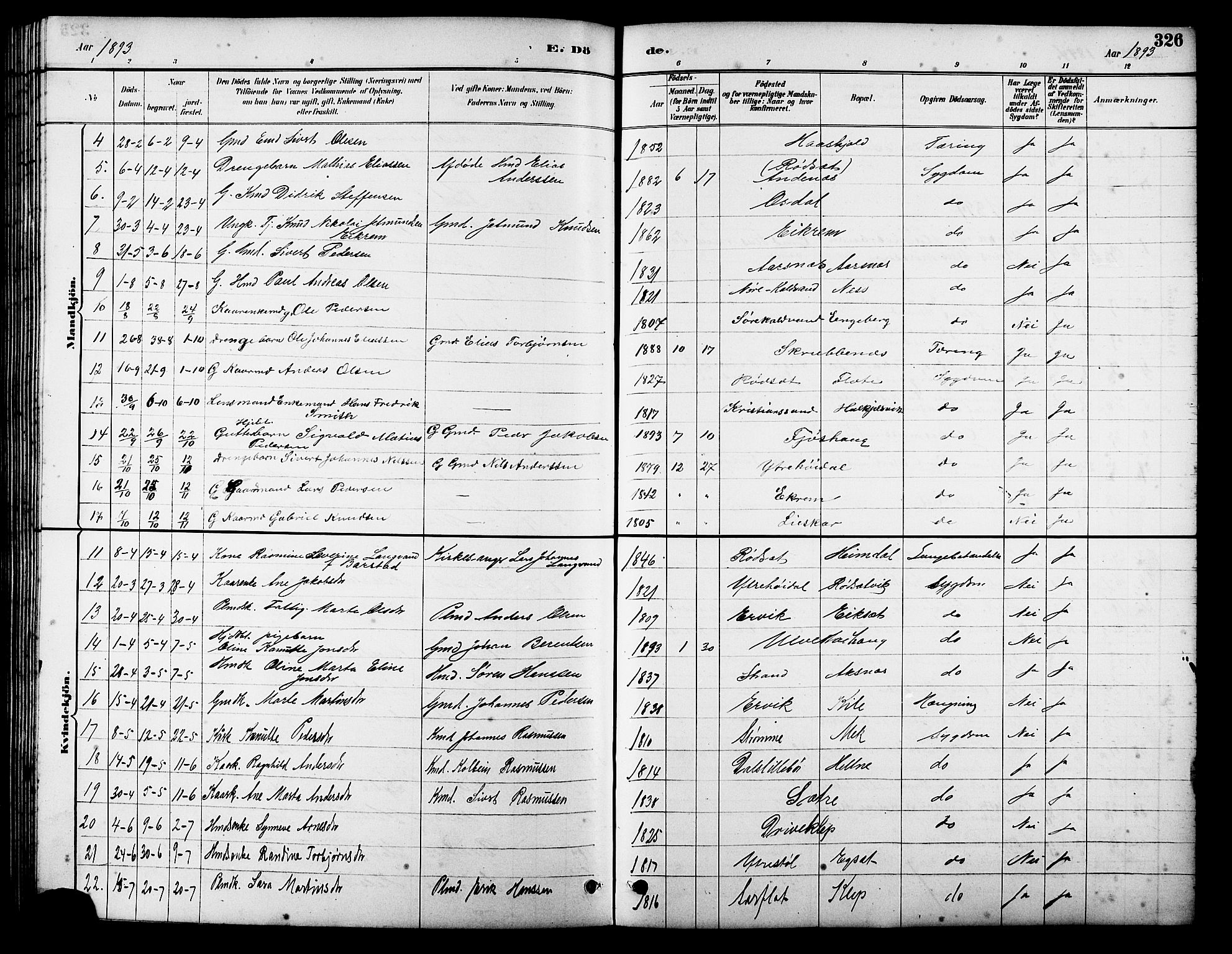 Ministerialprotokoller, klokkerbøker og fødselsregistre - Møre og Romsdal, SAT/A-1454/511/L0158: Klokkerbok nr. 511C04, 1884-1903, s. 326