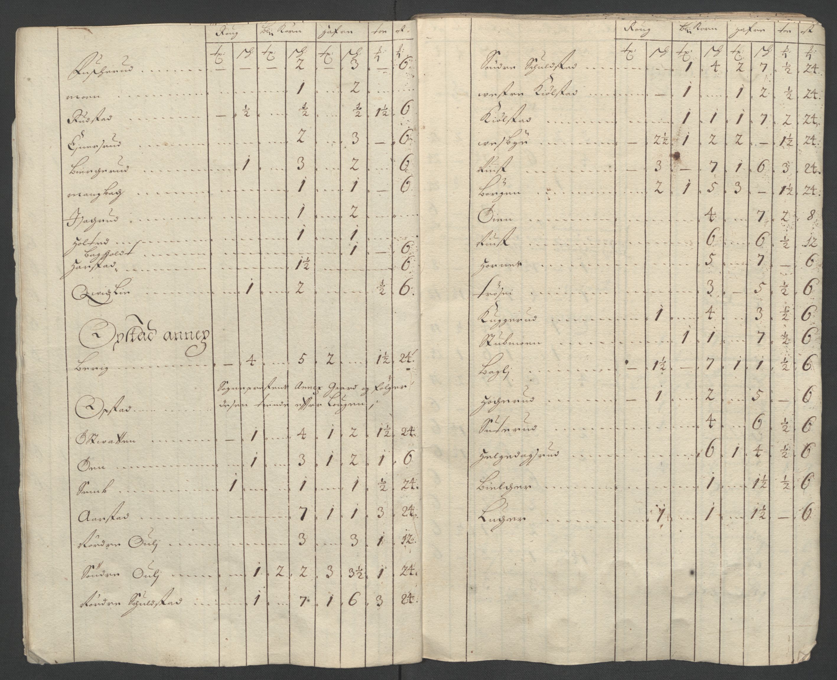 Rentekammeret inntil 1814, Reviderte regnskaper, Fogderegnskap, RA/EA-4092/R13/L0836: Fogderegnskap Solør, Odal og Østerdal, 1698, s. 150